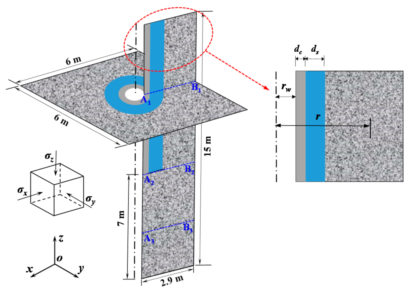 Energies 14 00649 g002 Energies 14 00649 g002