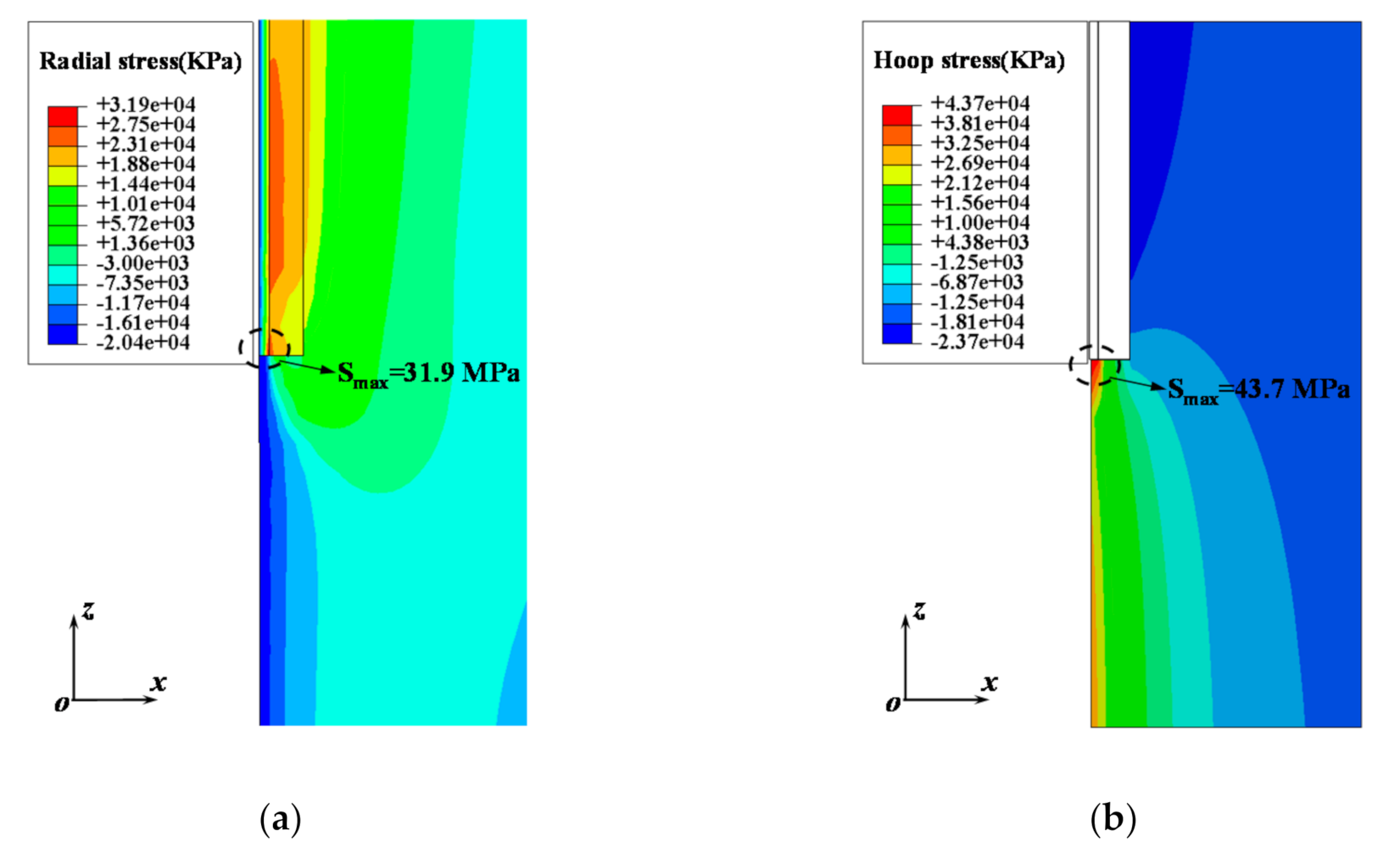 Energies 14 00649 g007 Energies 14 00649 g007