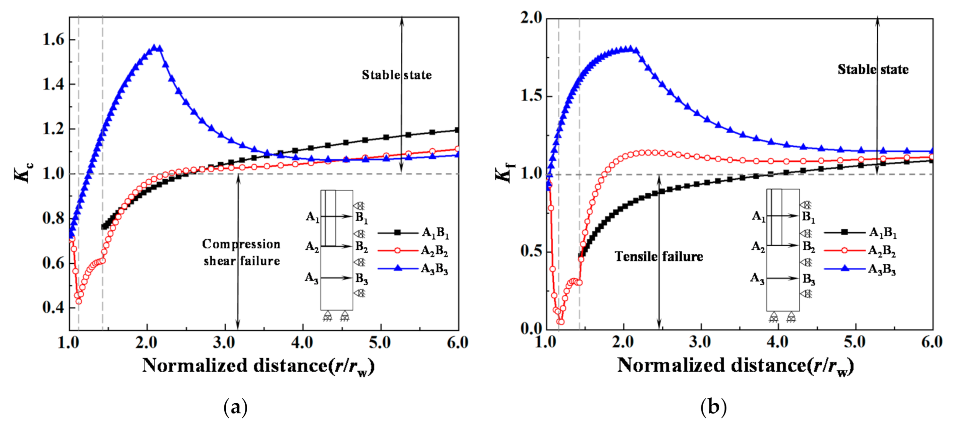 Energies 14 00649 g010 Energies 14 00649 g010