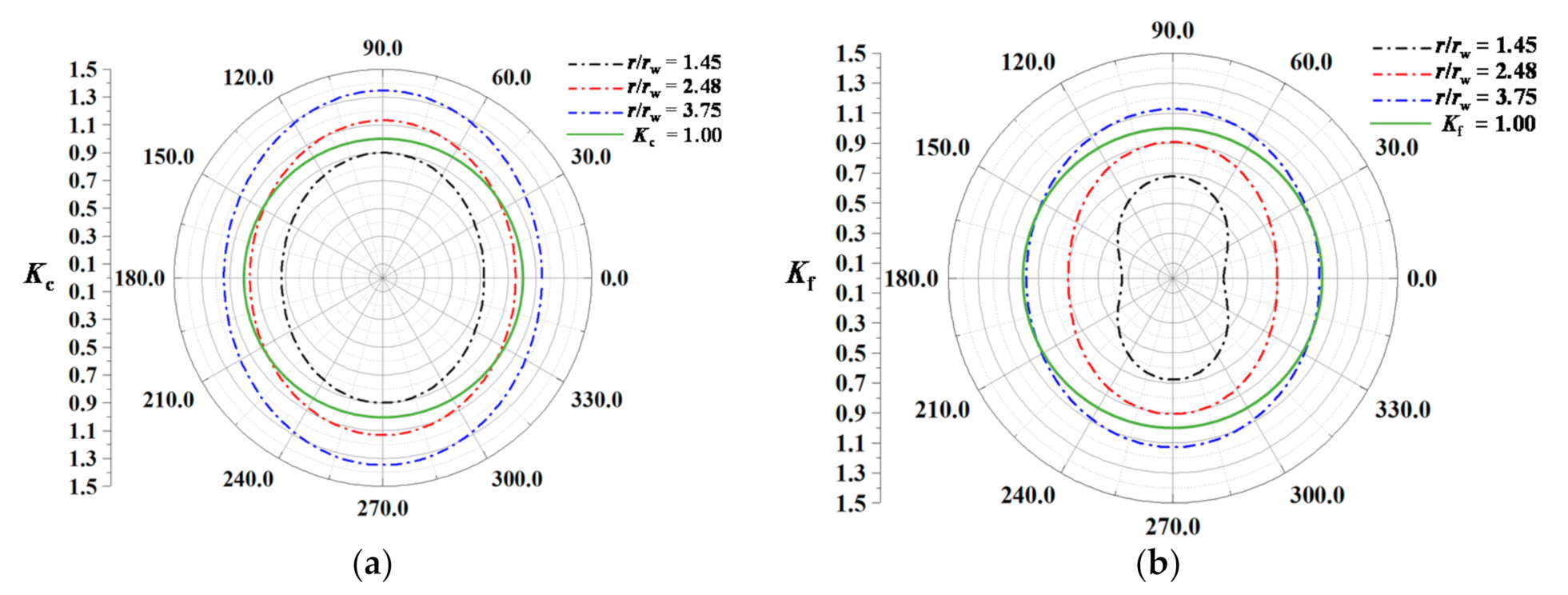 Energies 14 00649 g011 Energies 14 00649 g011