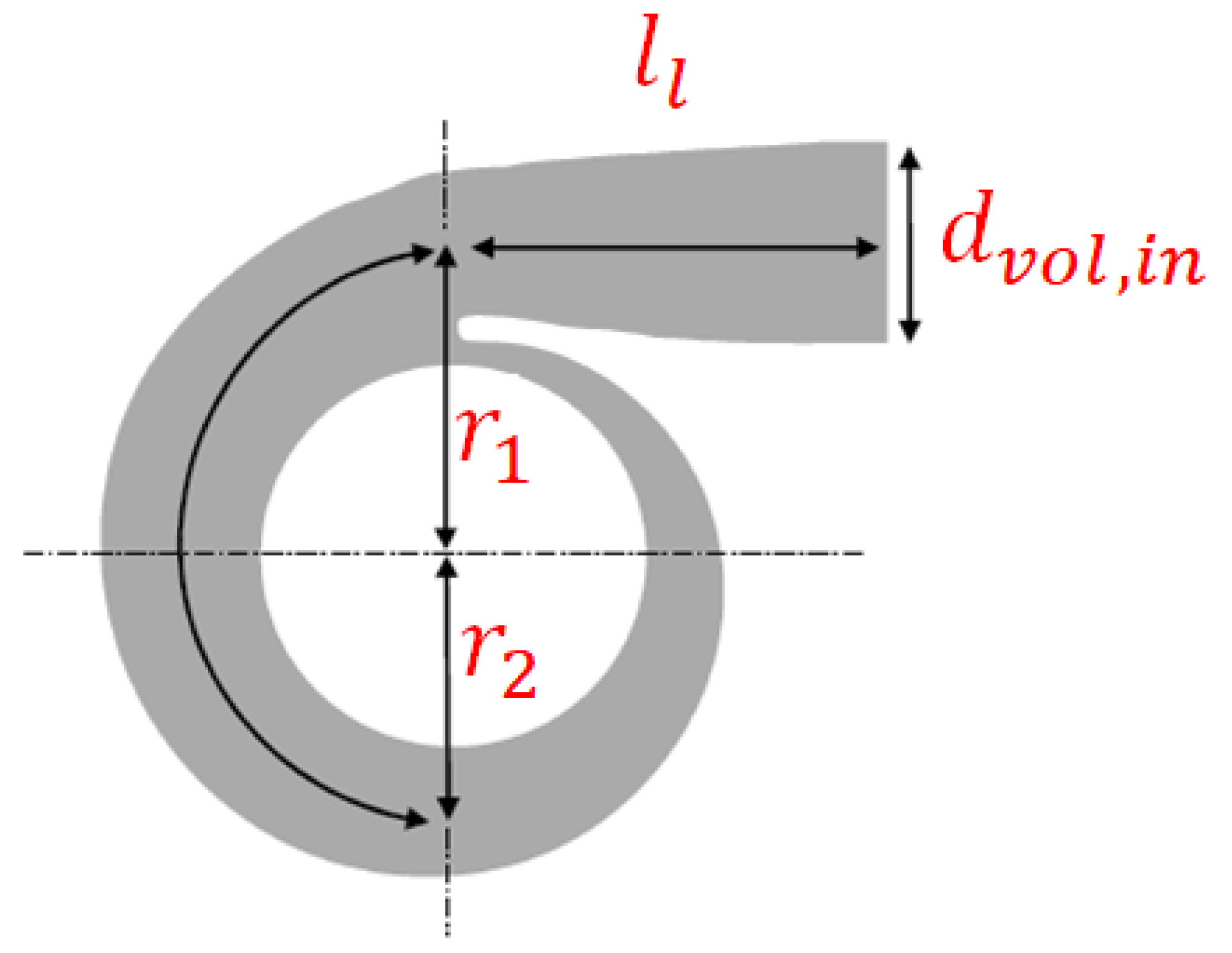 Energies 14 00652 g005