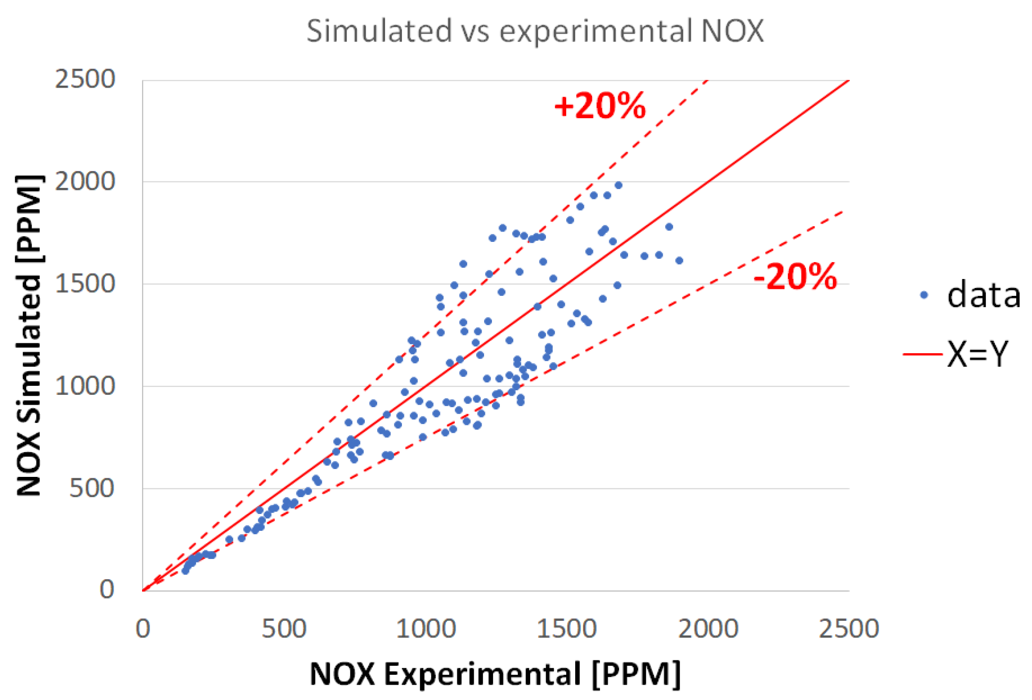 Energies 14 00652 g012