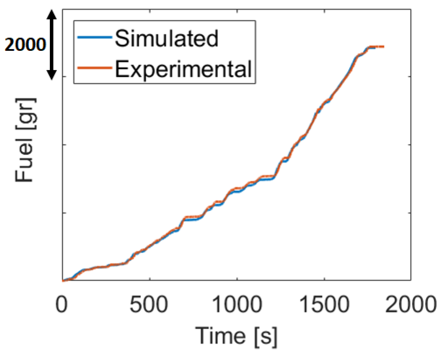 Energies 14 00652 g019
