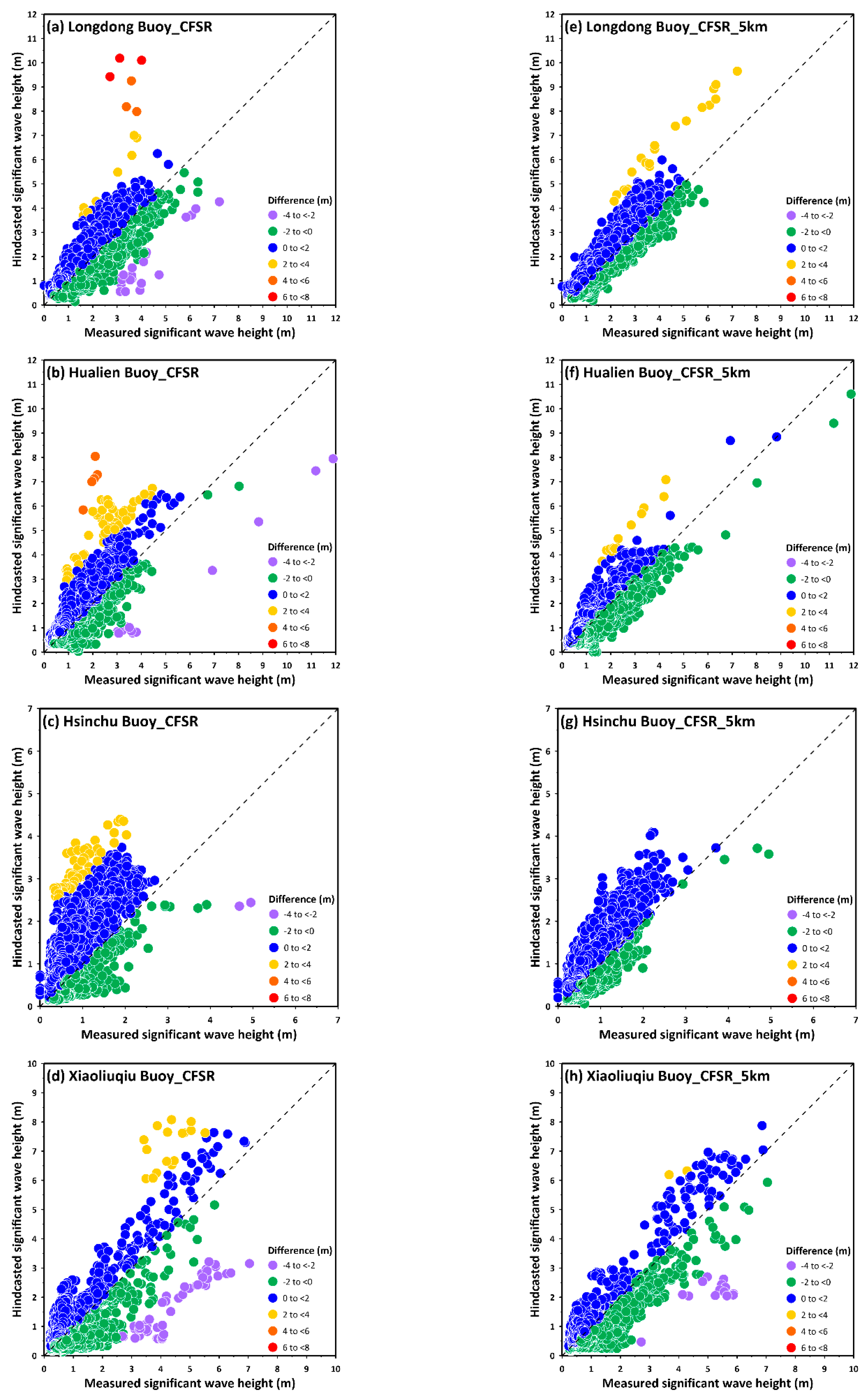 Energies 14 00653 g004 Energies 14 00653 g004