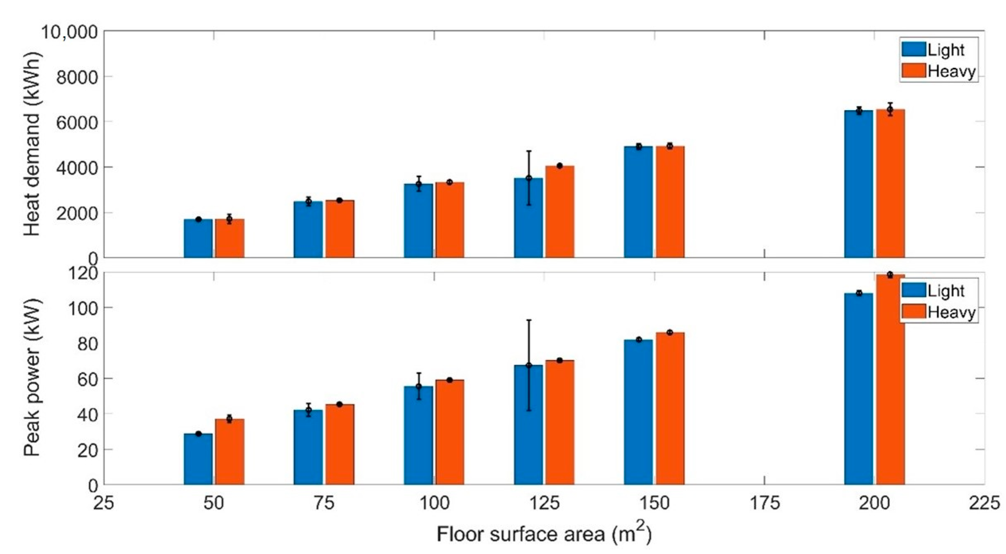 Energies 14 00657 g006 Energies 14 00657 g006