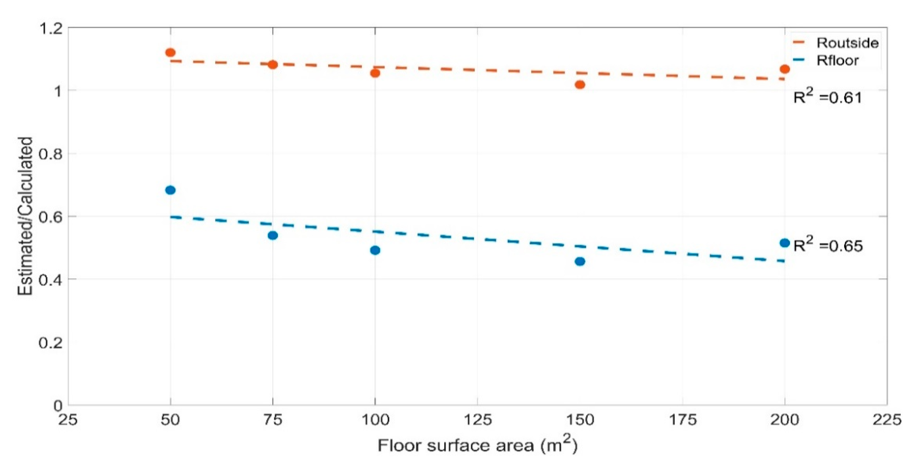Energies 14 00657 g008 Energies 14 00657 g008