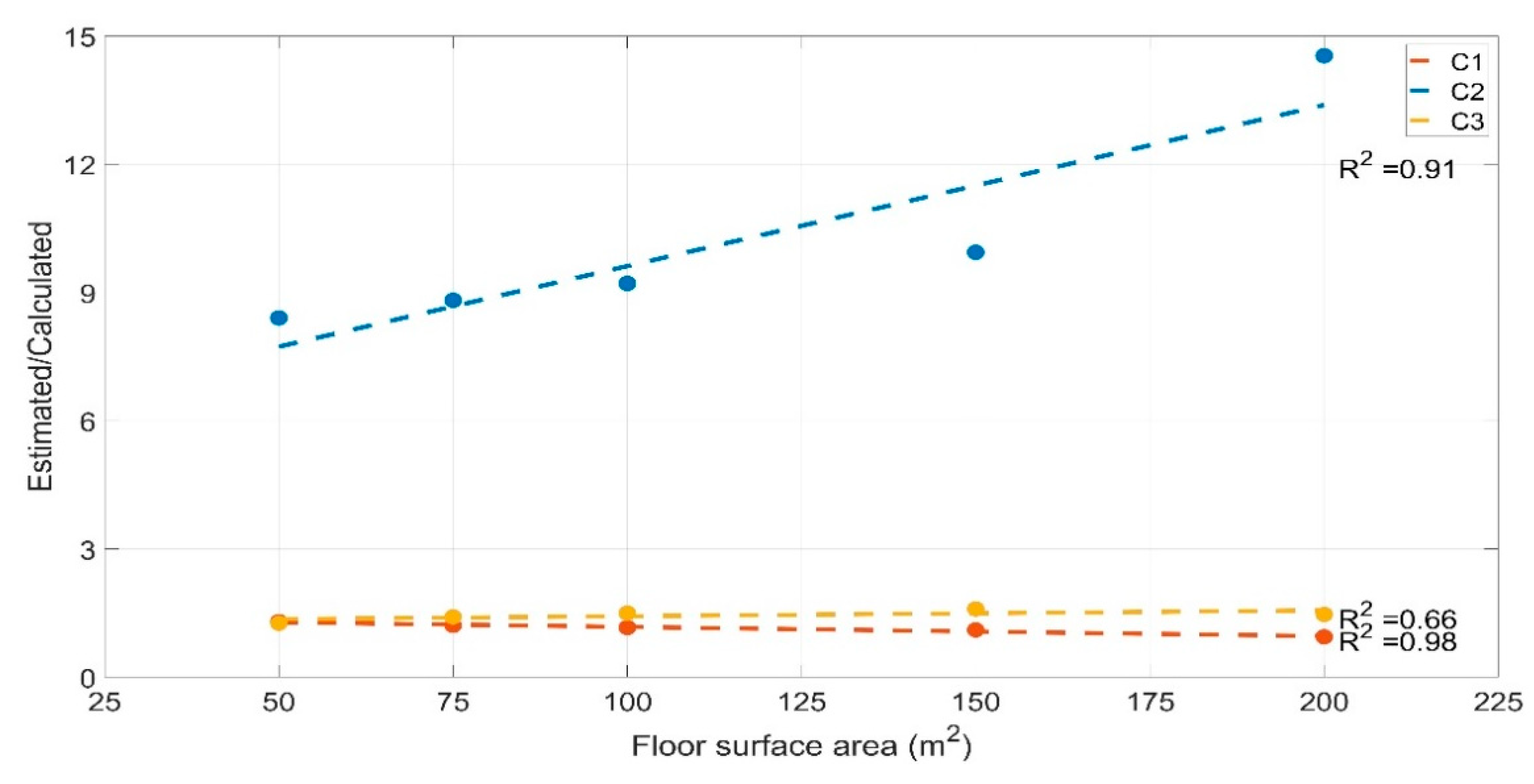 Energies 14 00657 g010 Energies 14 00657 g010