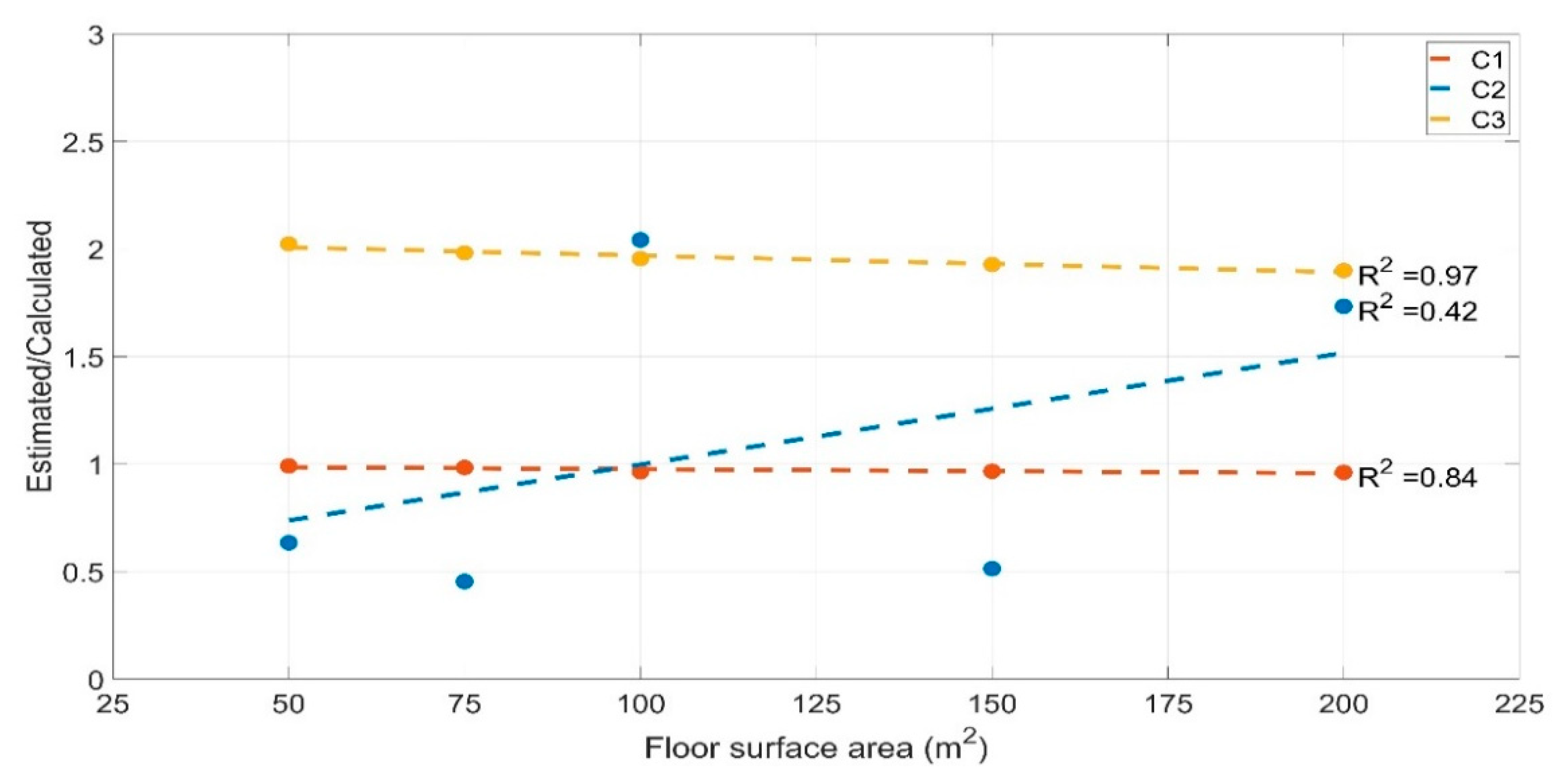 Energies 14 00657 g011 Energies 14 00657 g011