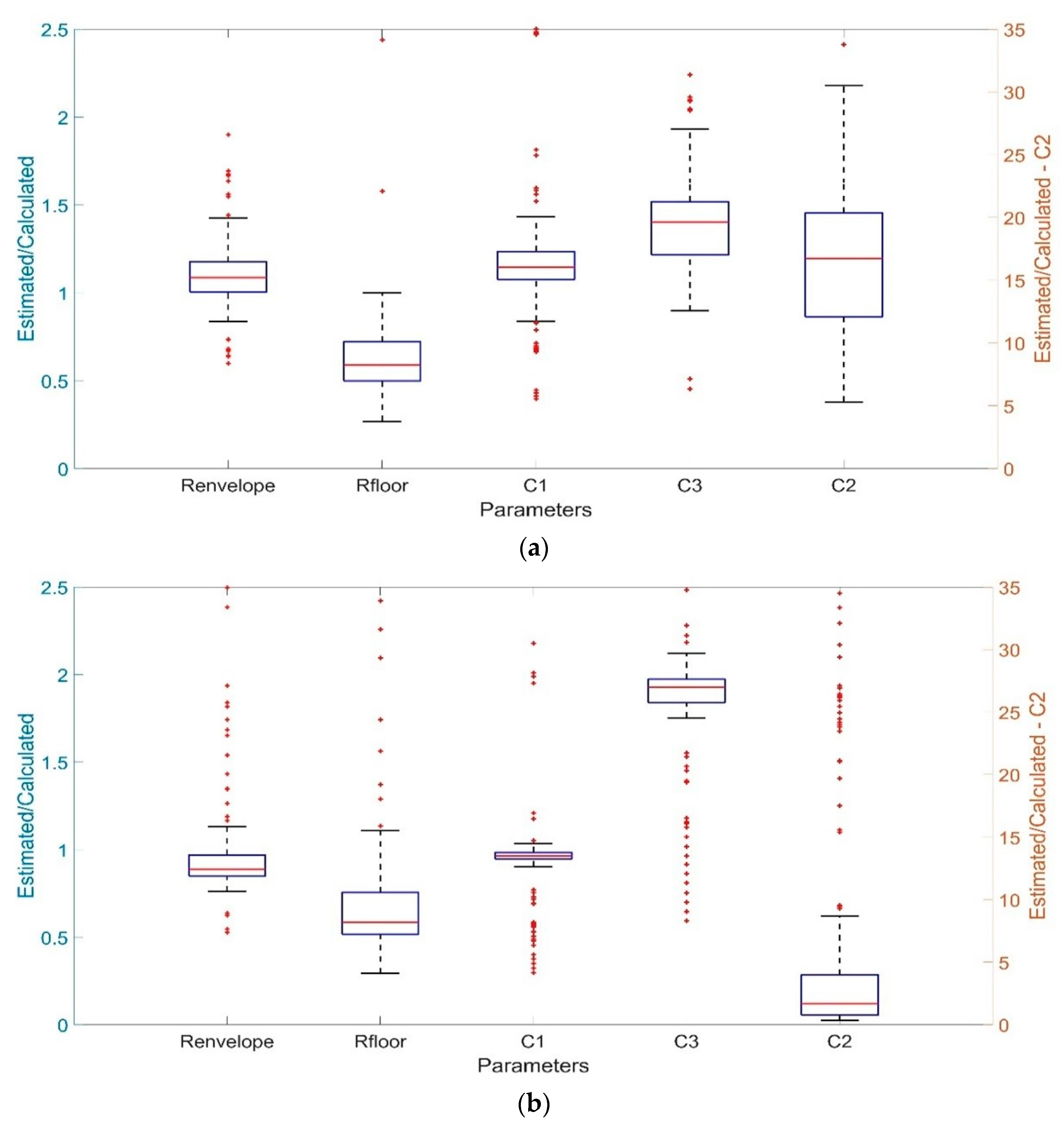 Energies 14 00657 g012 Energies 14 00657 g012