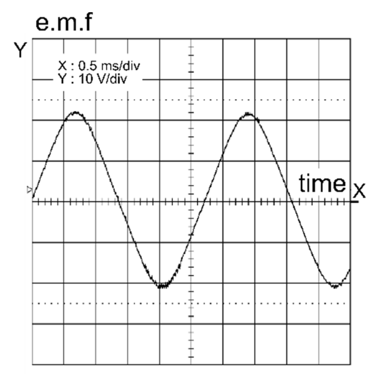 Energies 14 00666 g006