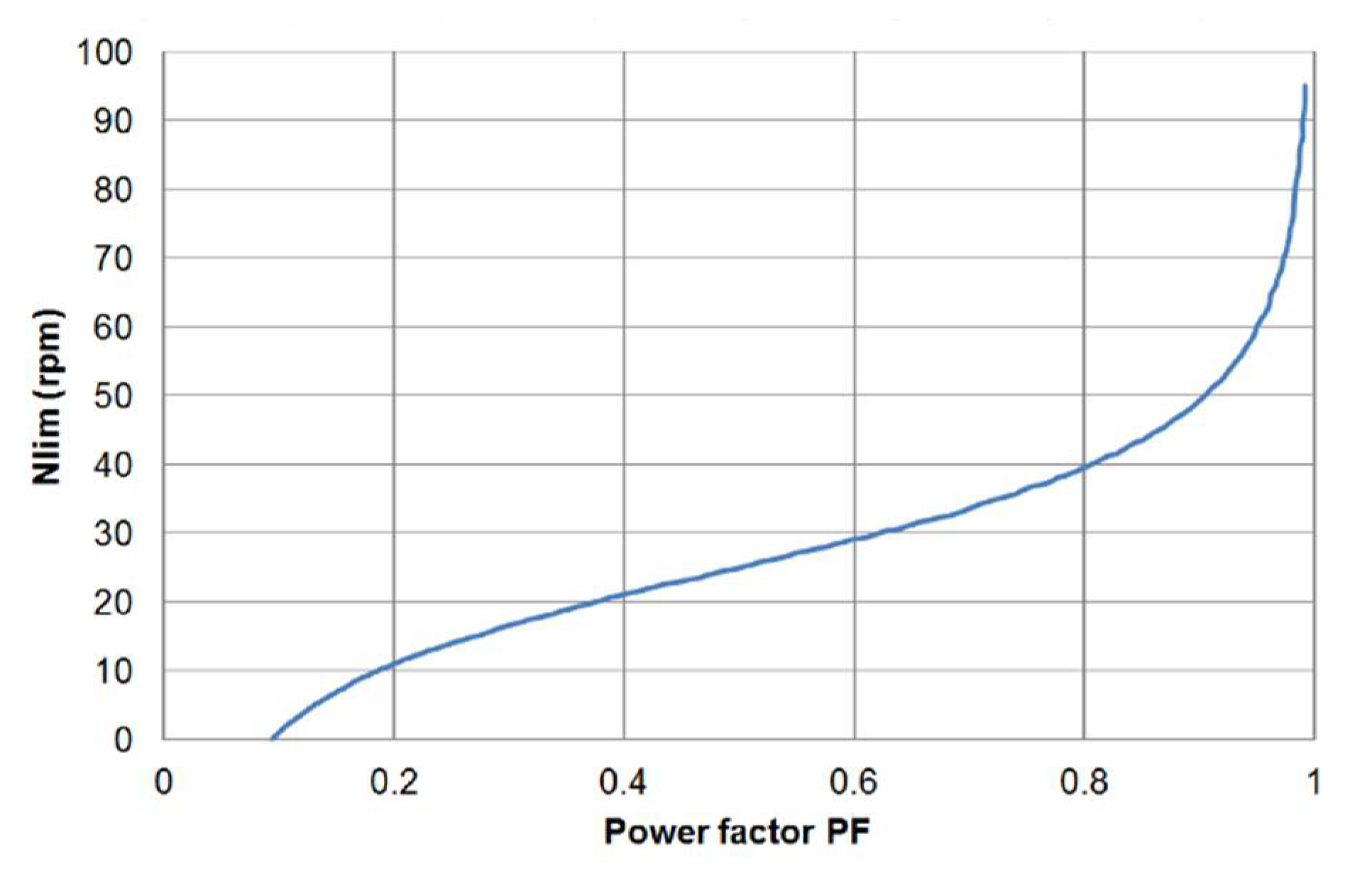 Energies 14 00666 g020