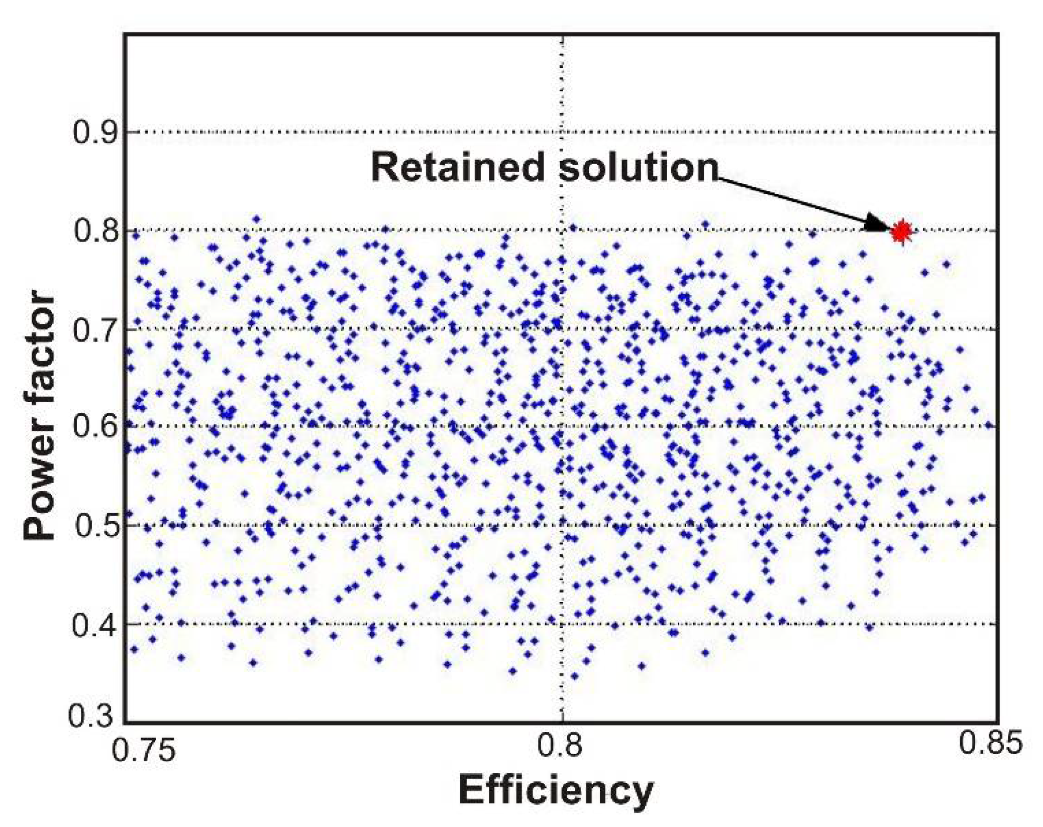 Energies 14 00666 g021