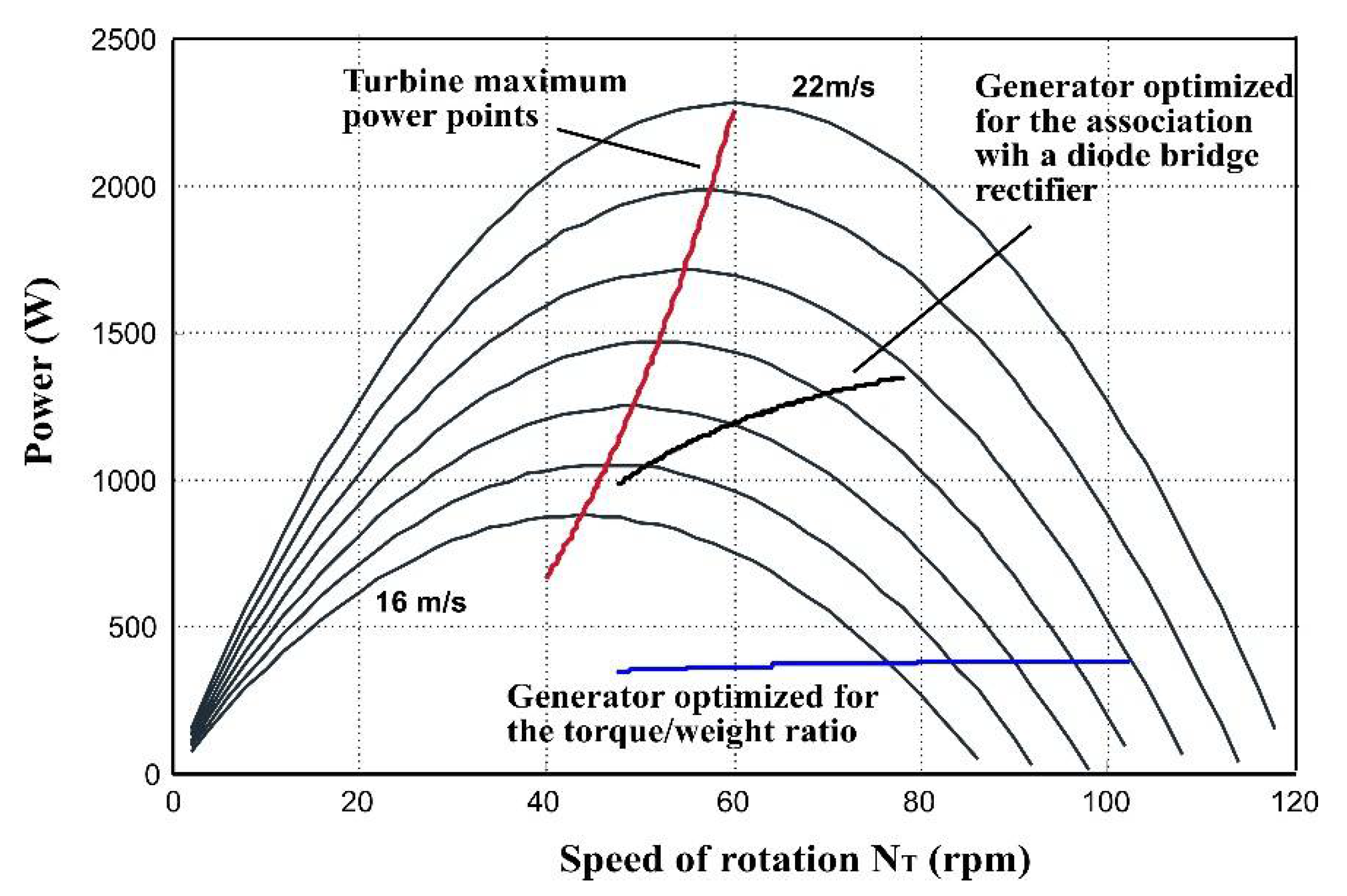 Energies 14 00666 g023