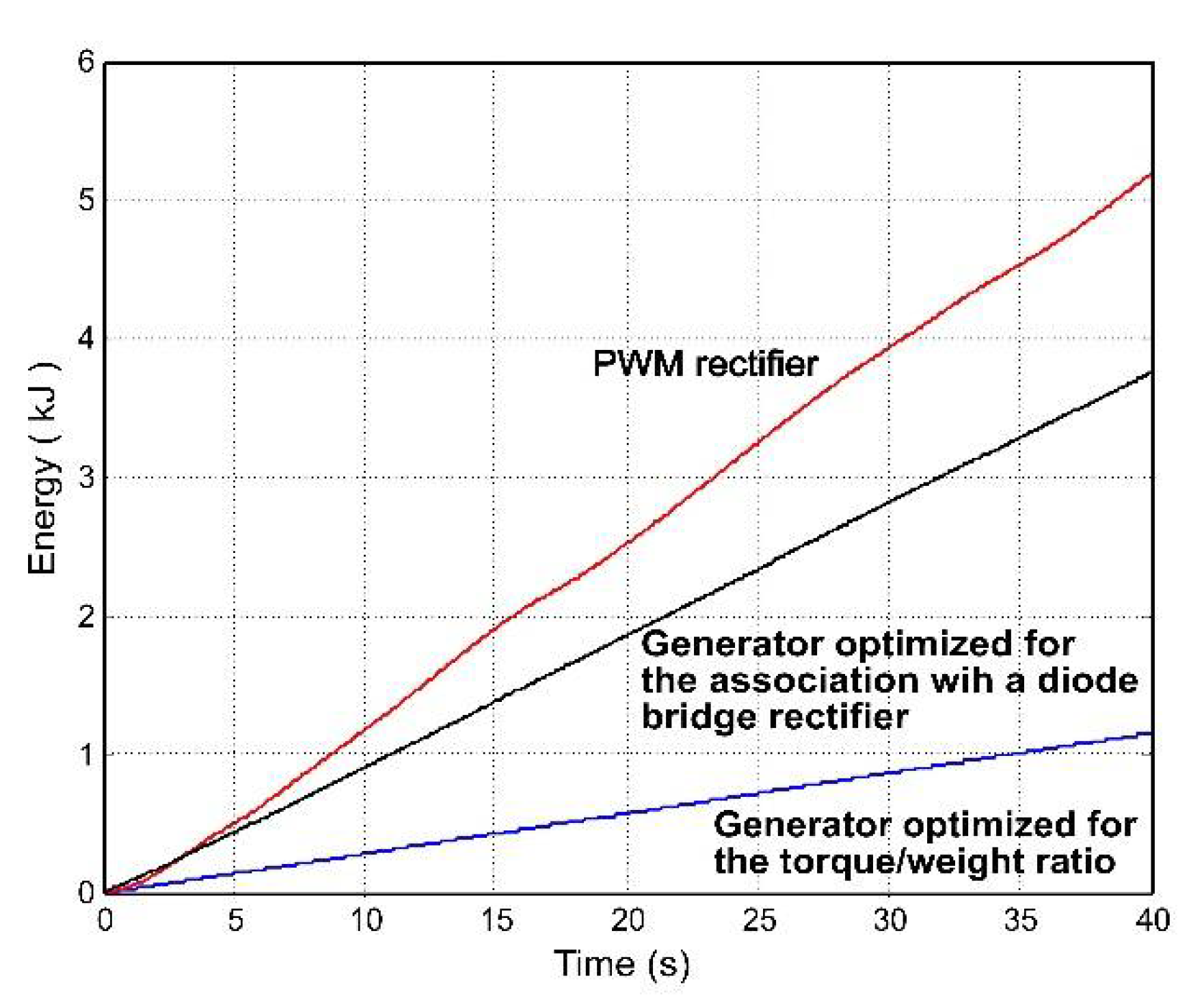 Energies 14 00666 g024