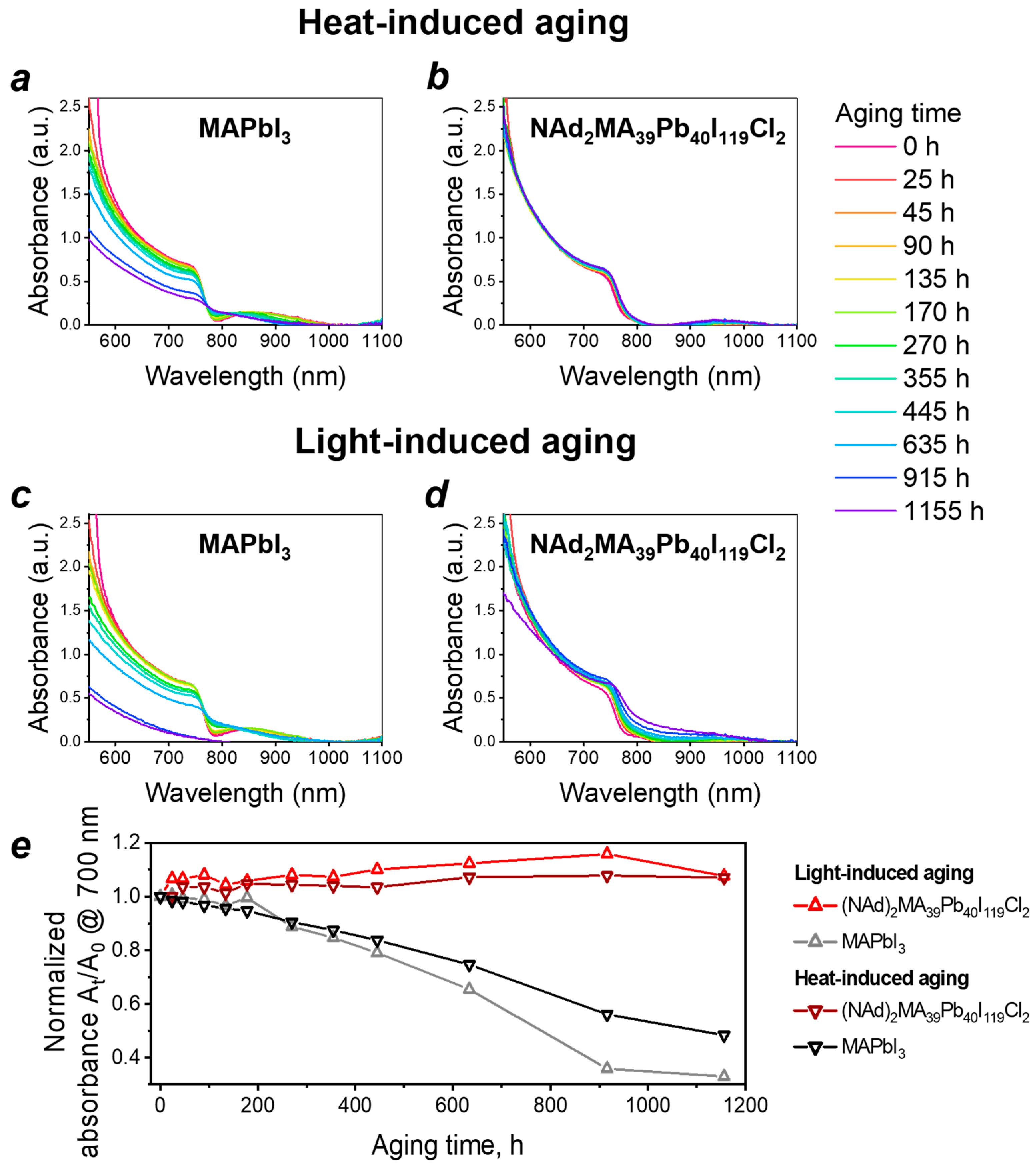 Energies 14 00669 g002
