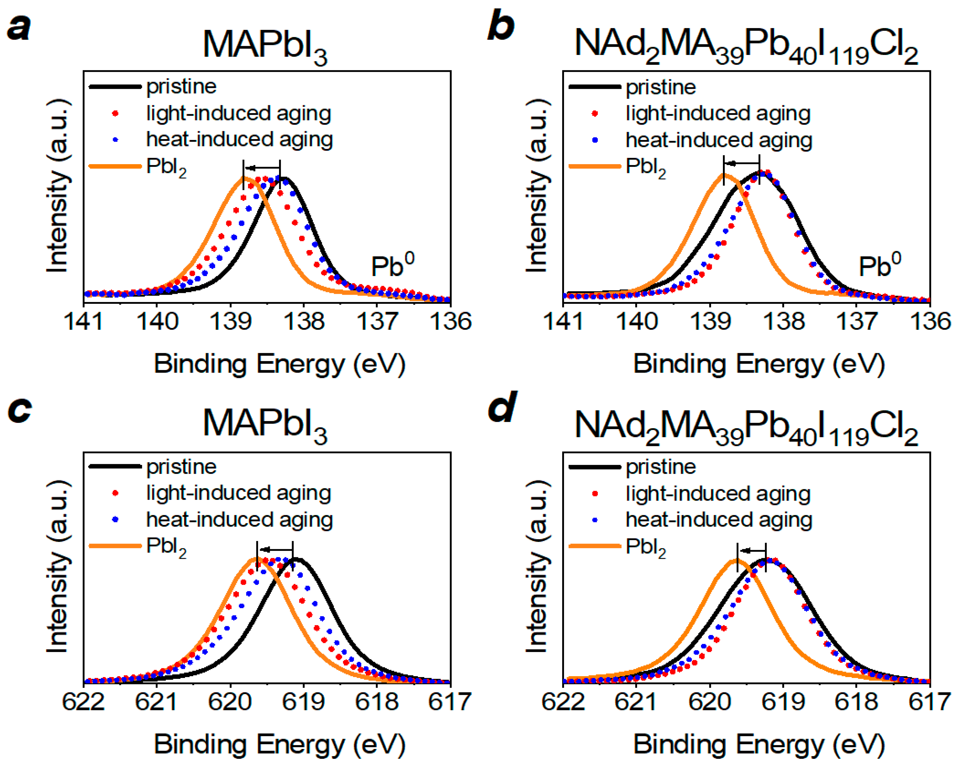 Energies 14 00669 g004