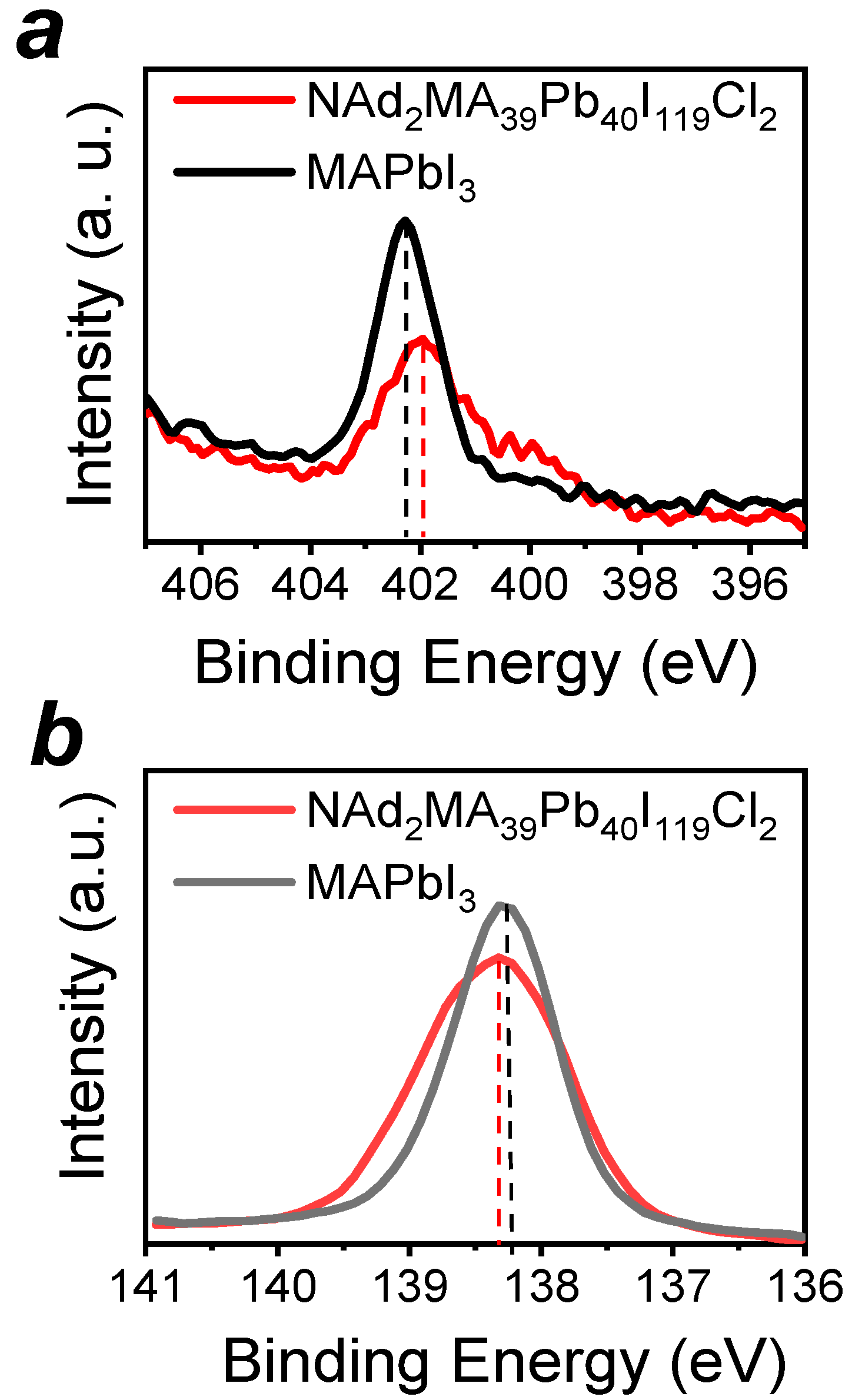 Energies 14 00669 g006