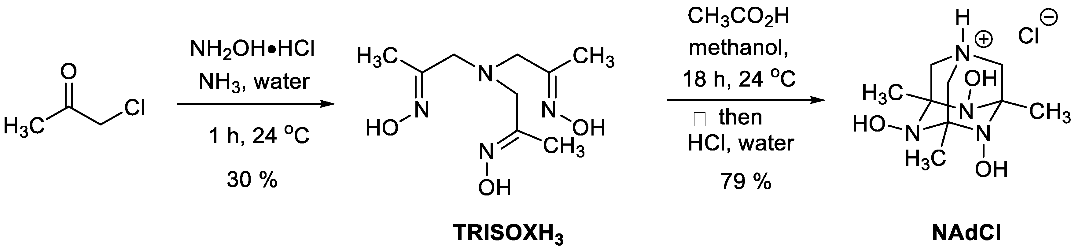 Energies 14 00669 sch001