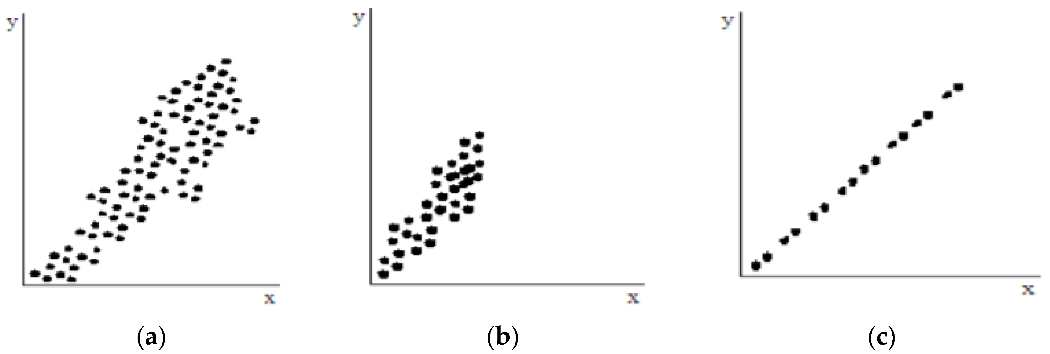 Energies 14 00670 g001 Energies 14 00670 g001