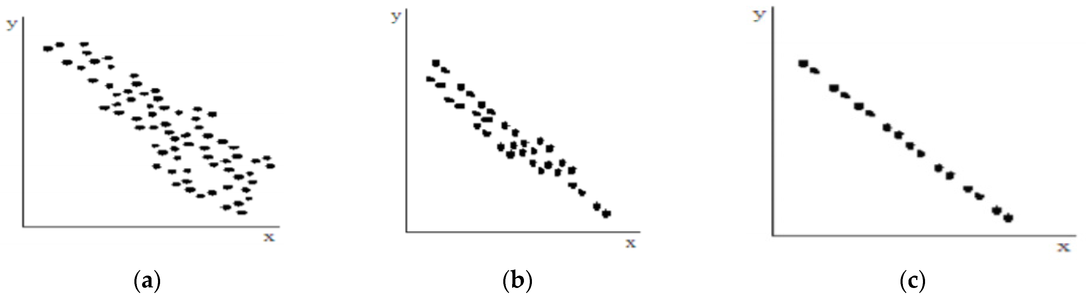 Energies 14 00670 g002 Energies 14 00670 g002