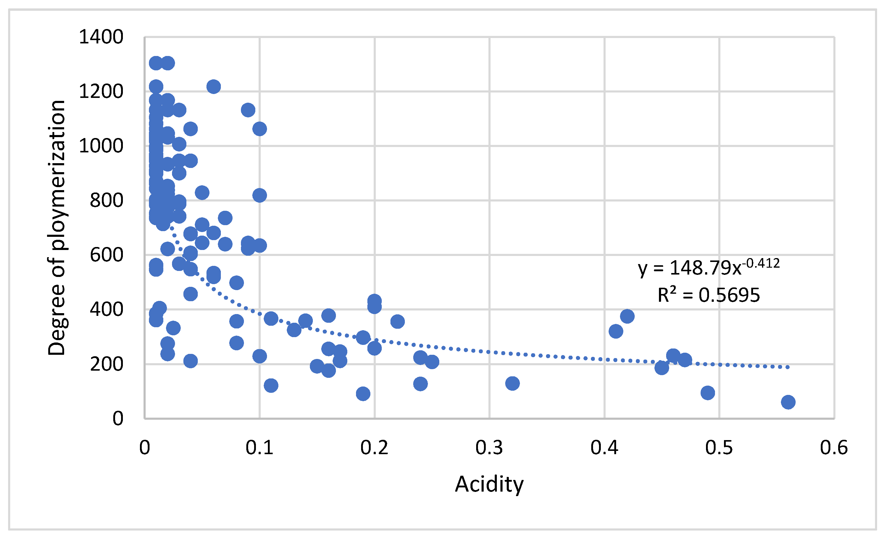 Energies 14 00670 g004 Energies 14 00670 g004