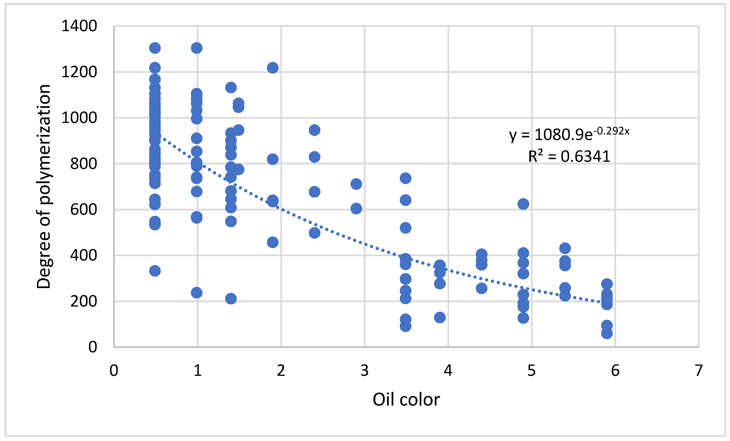 Energies 14 00670 g005 Energies 14 00670 g005