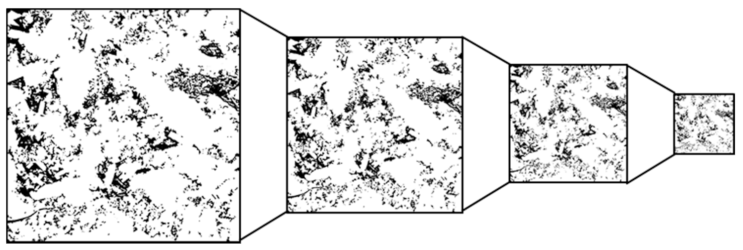 Energies 14 00680 g003