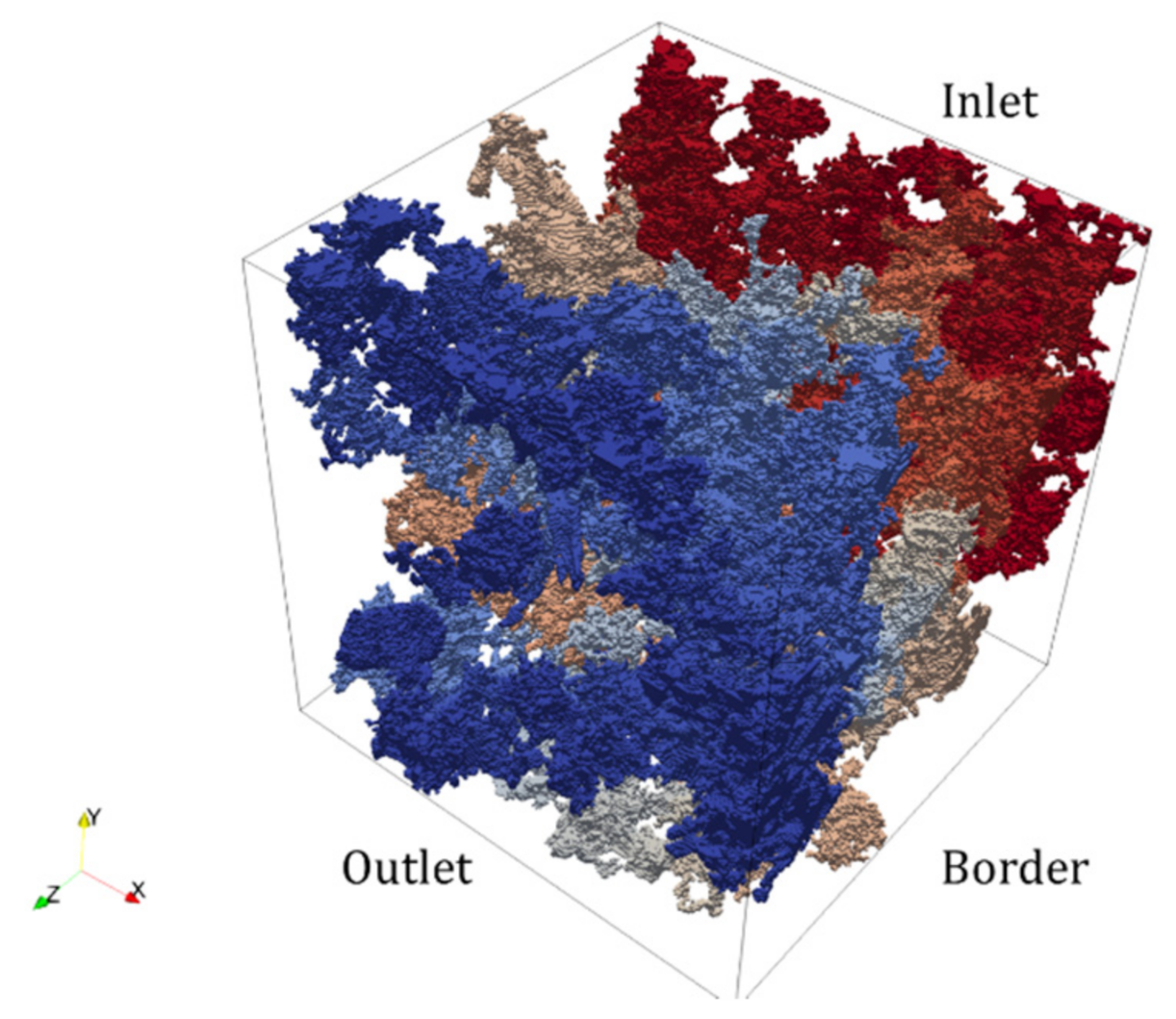 Energies 14 00680 g007