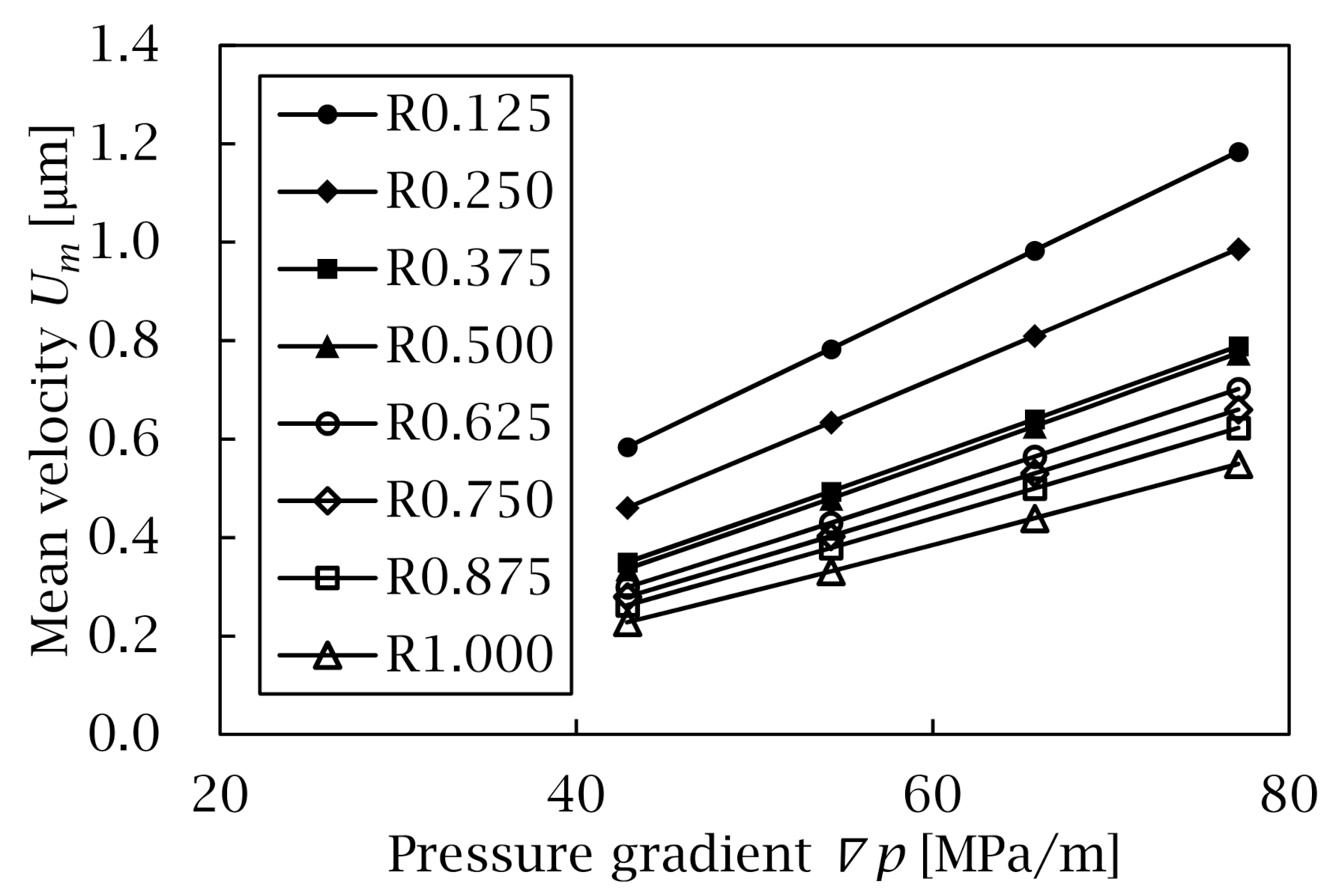 Energies 14 00680 g012