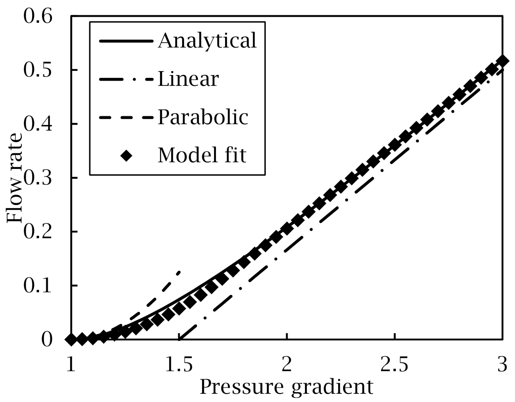 Energies 14 00680 g0a1