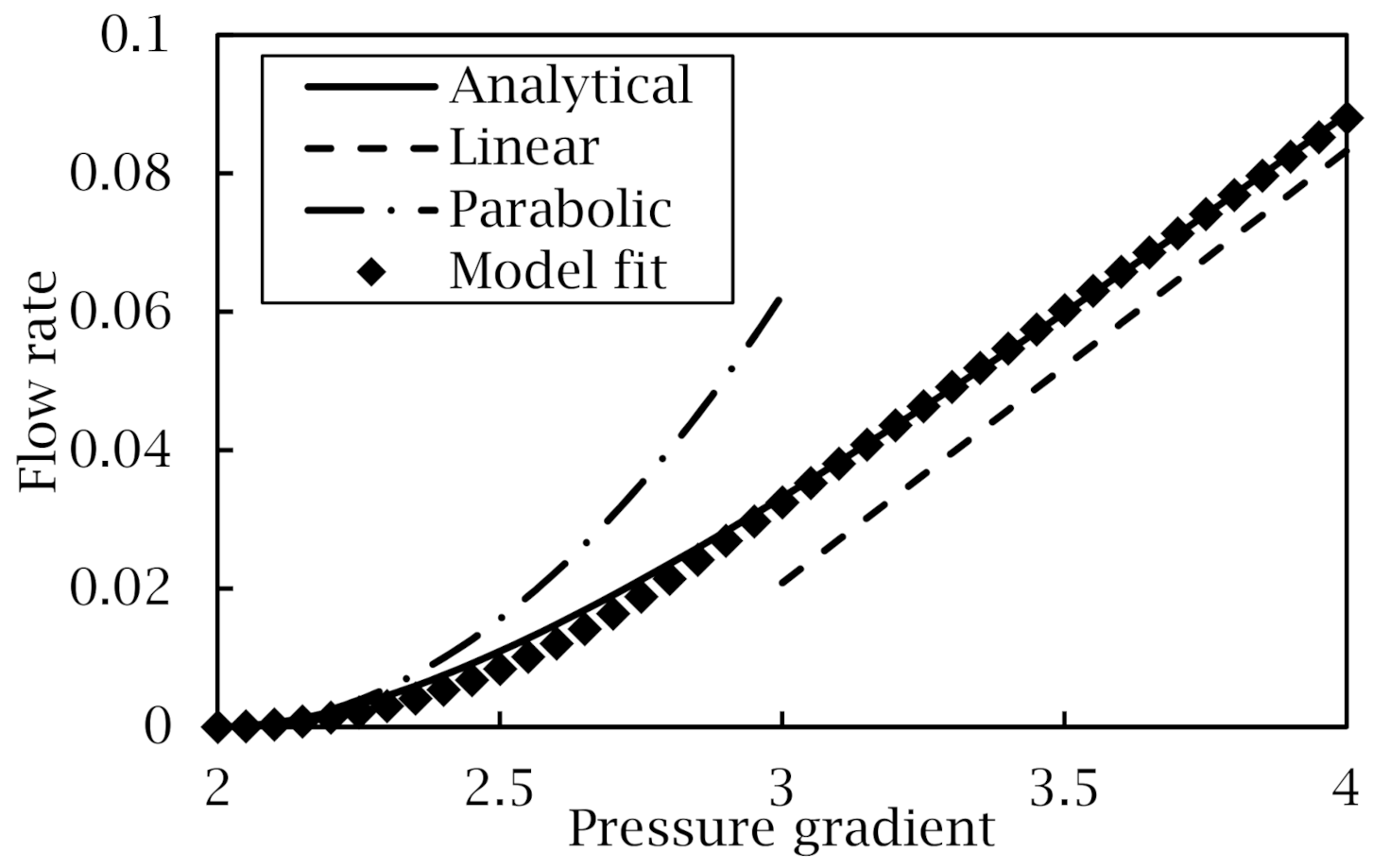 Energies 14 00680 g0a2