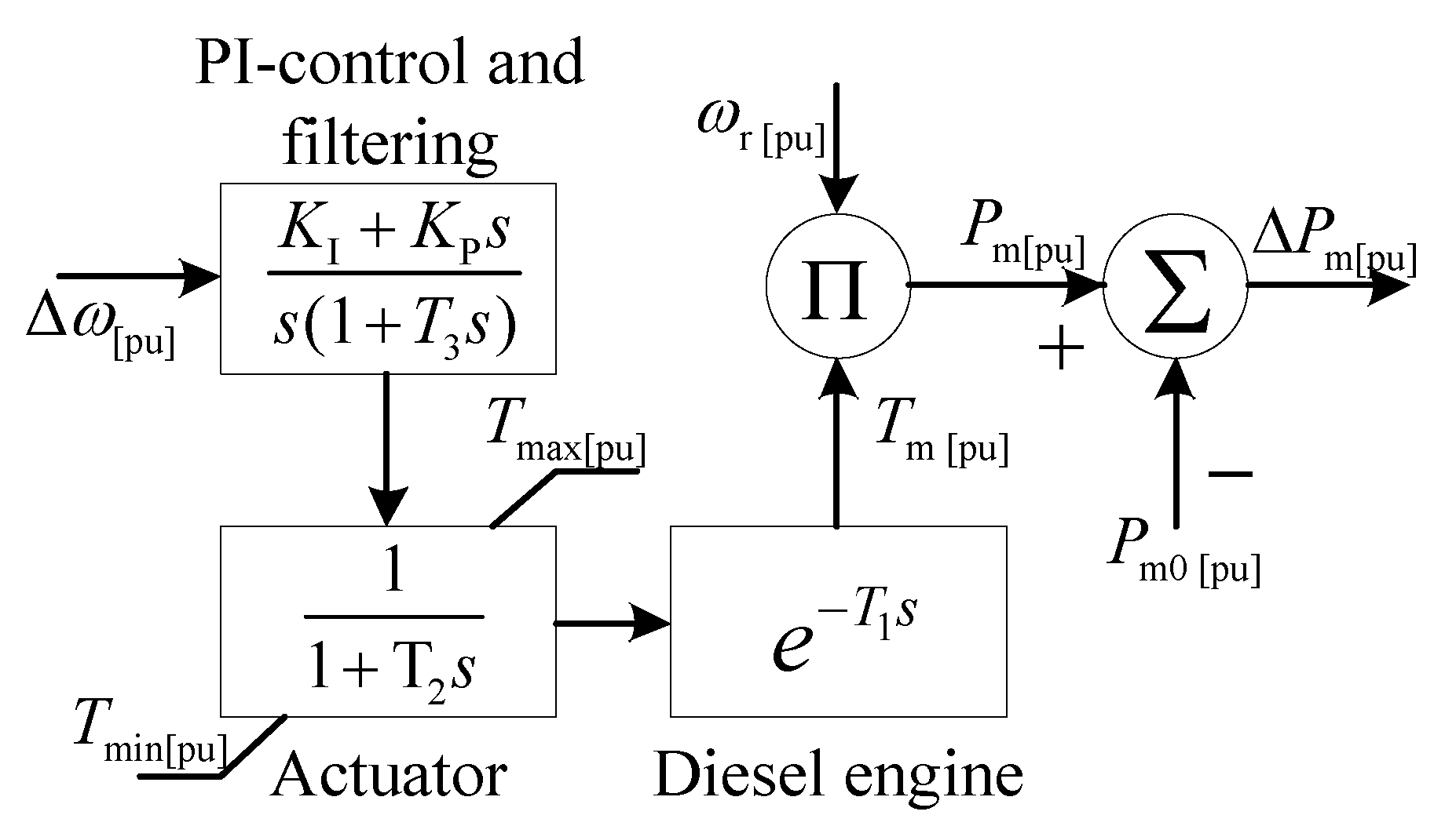 Energies 14 00698 g004