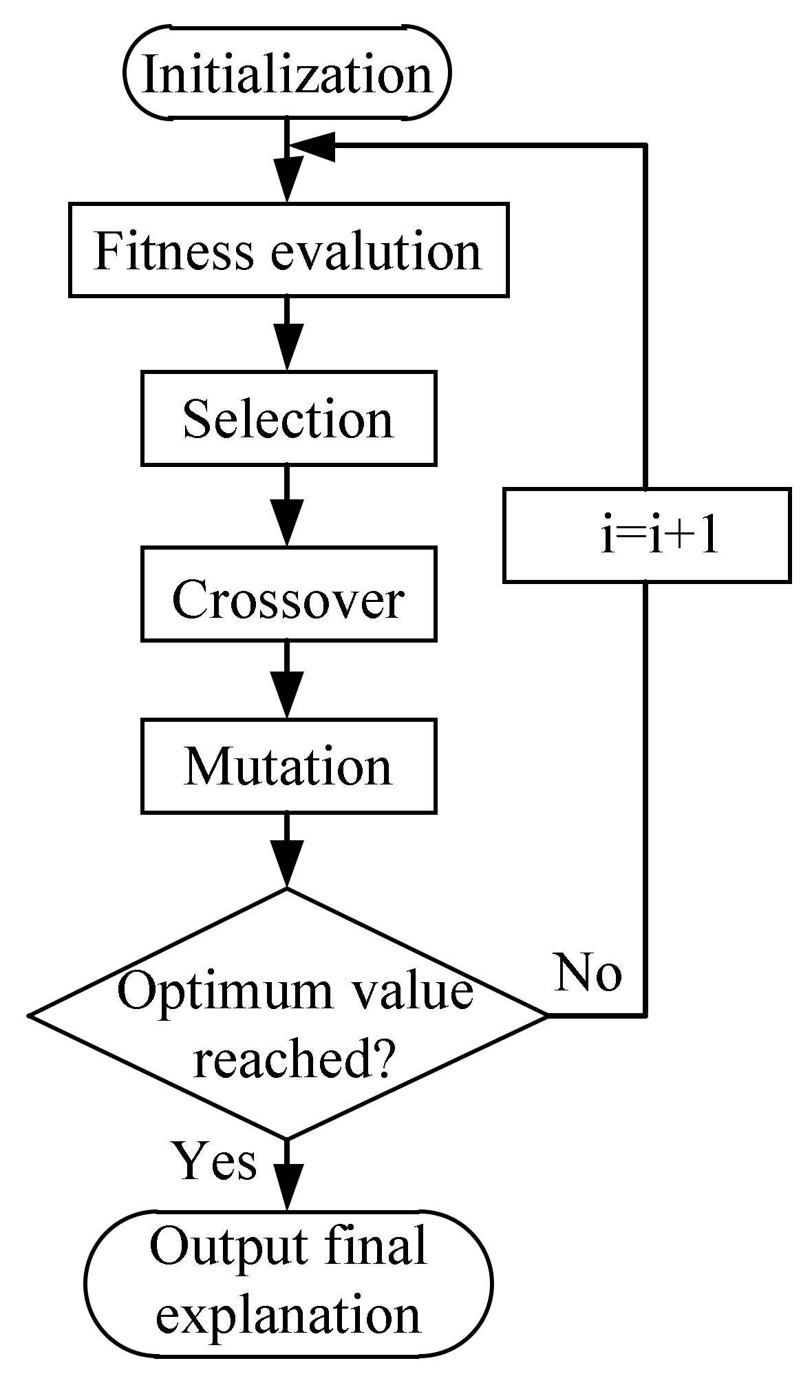 Energies 14 00700 g009