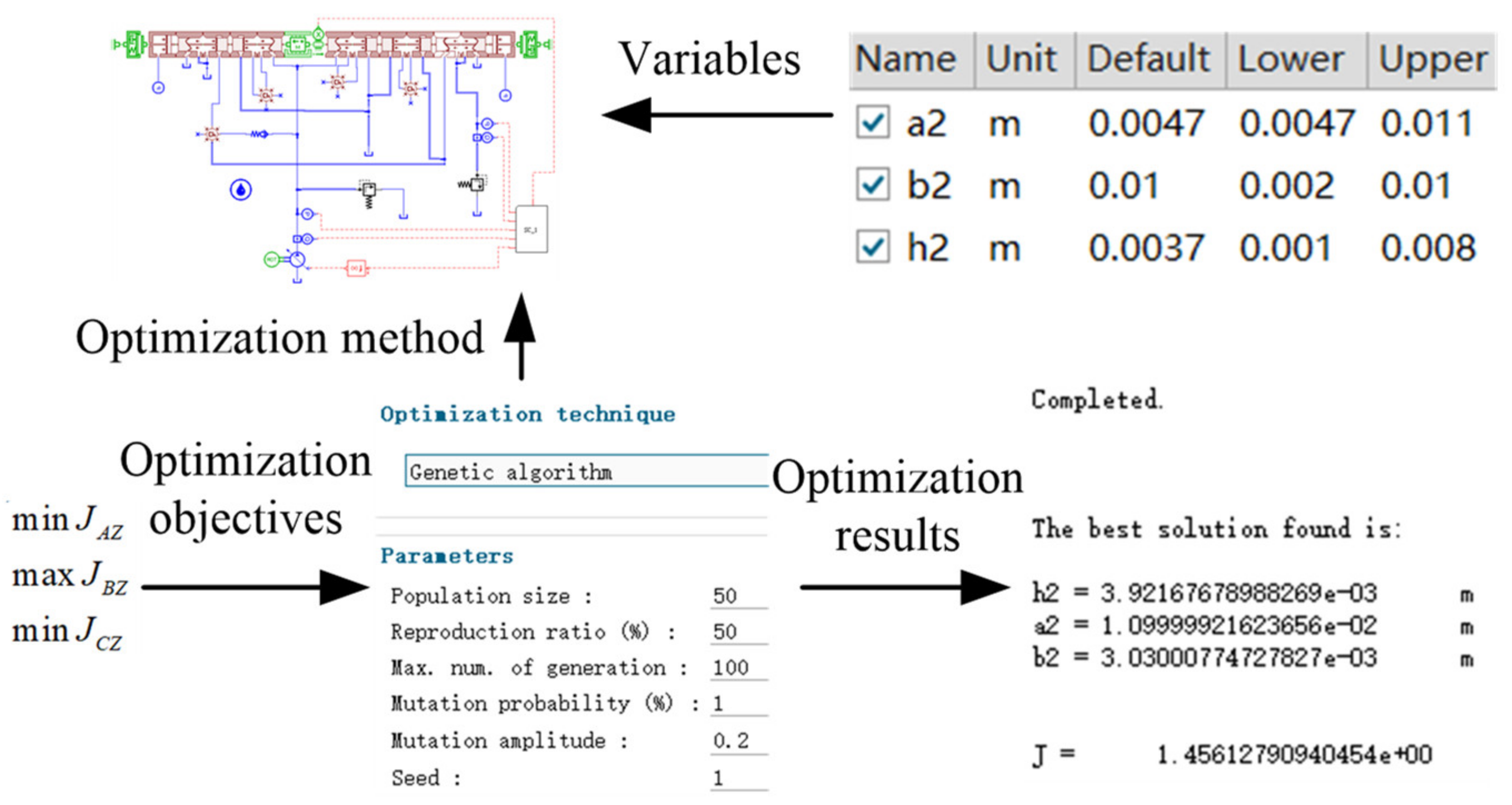 Energies 14 00700 g010