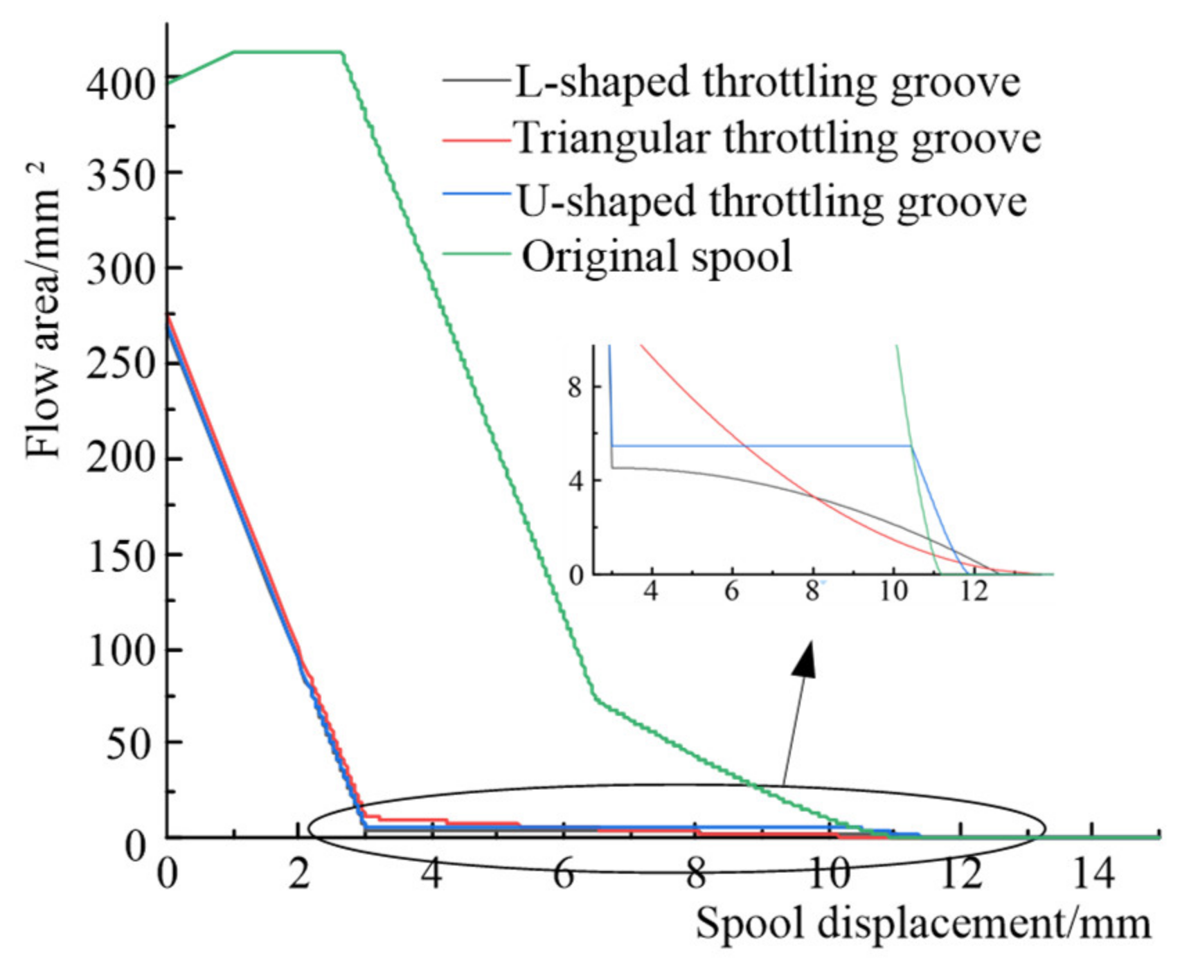 Energies 14 00700 g013