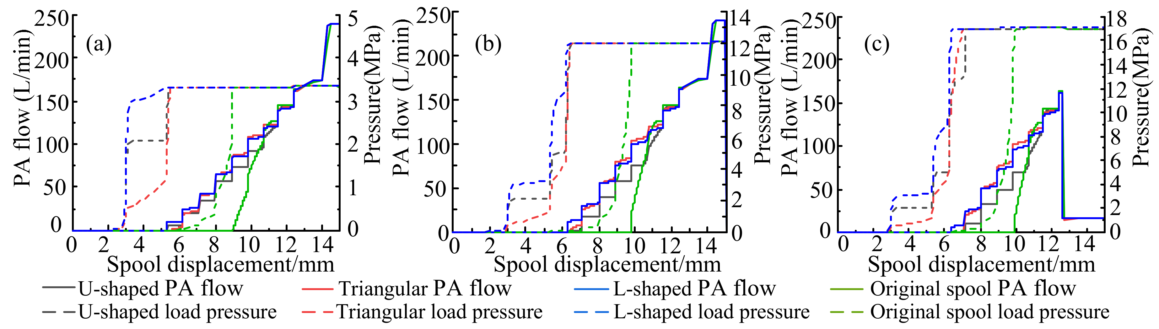 Energies 14 00700 g014