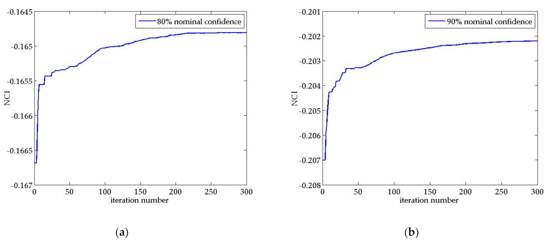 Energies 14 00701 g005 Energies 14 00701 g005