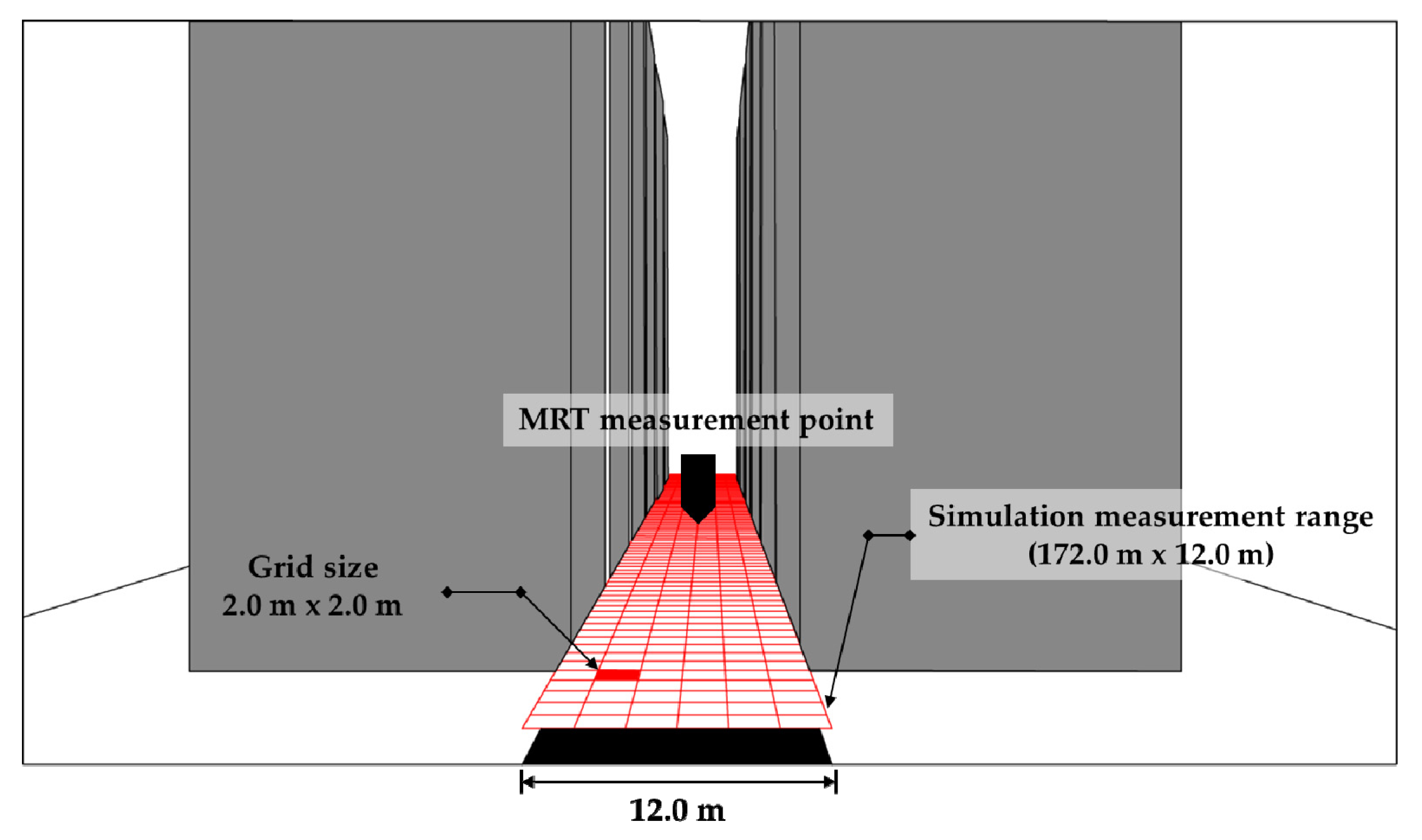 Energies 14 00714 g004