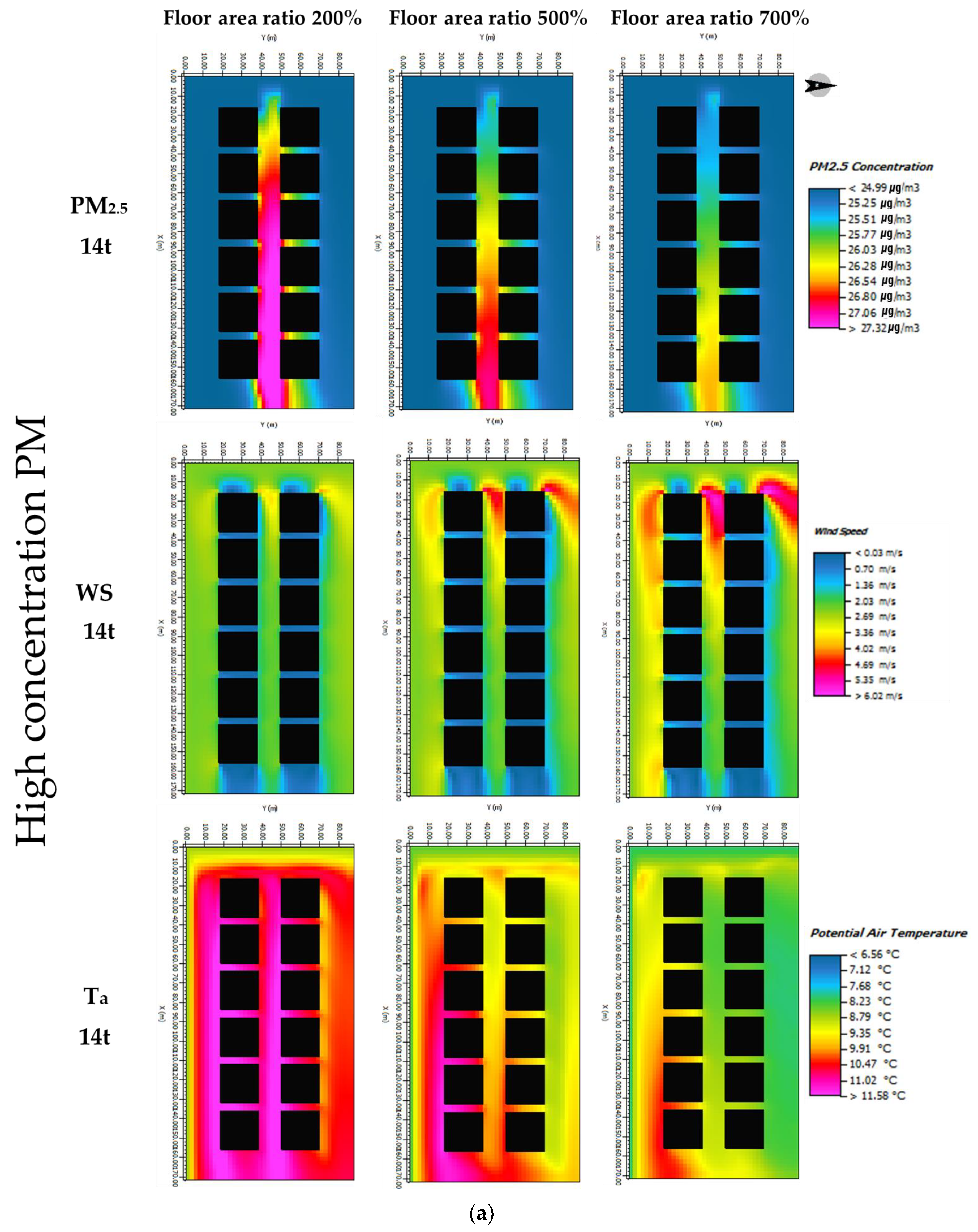 Energies 14 00714 g006a