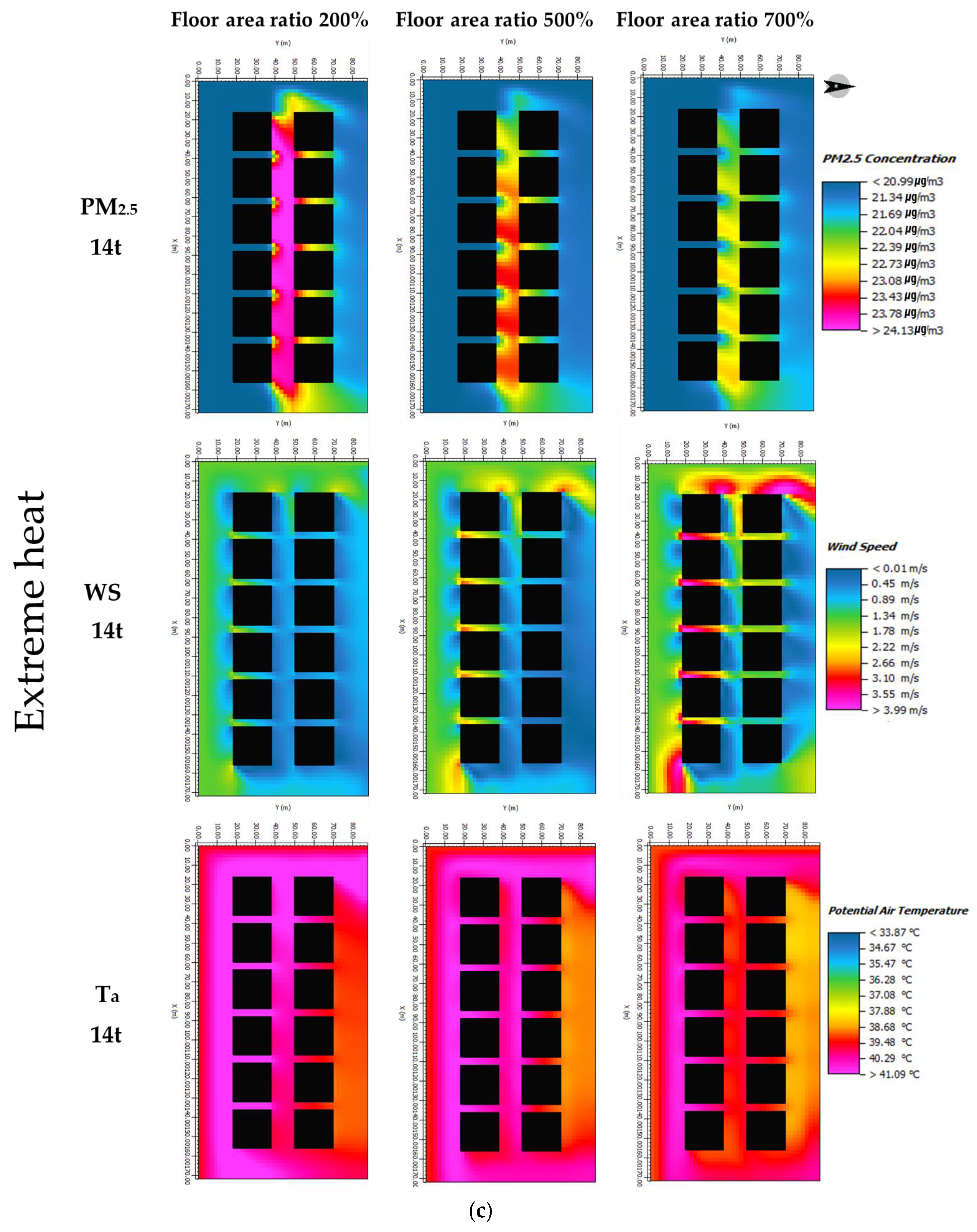Energies 14 00714 g006c