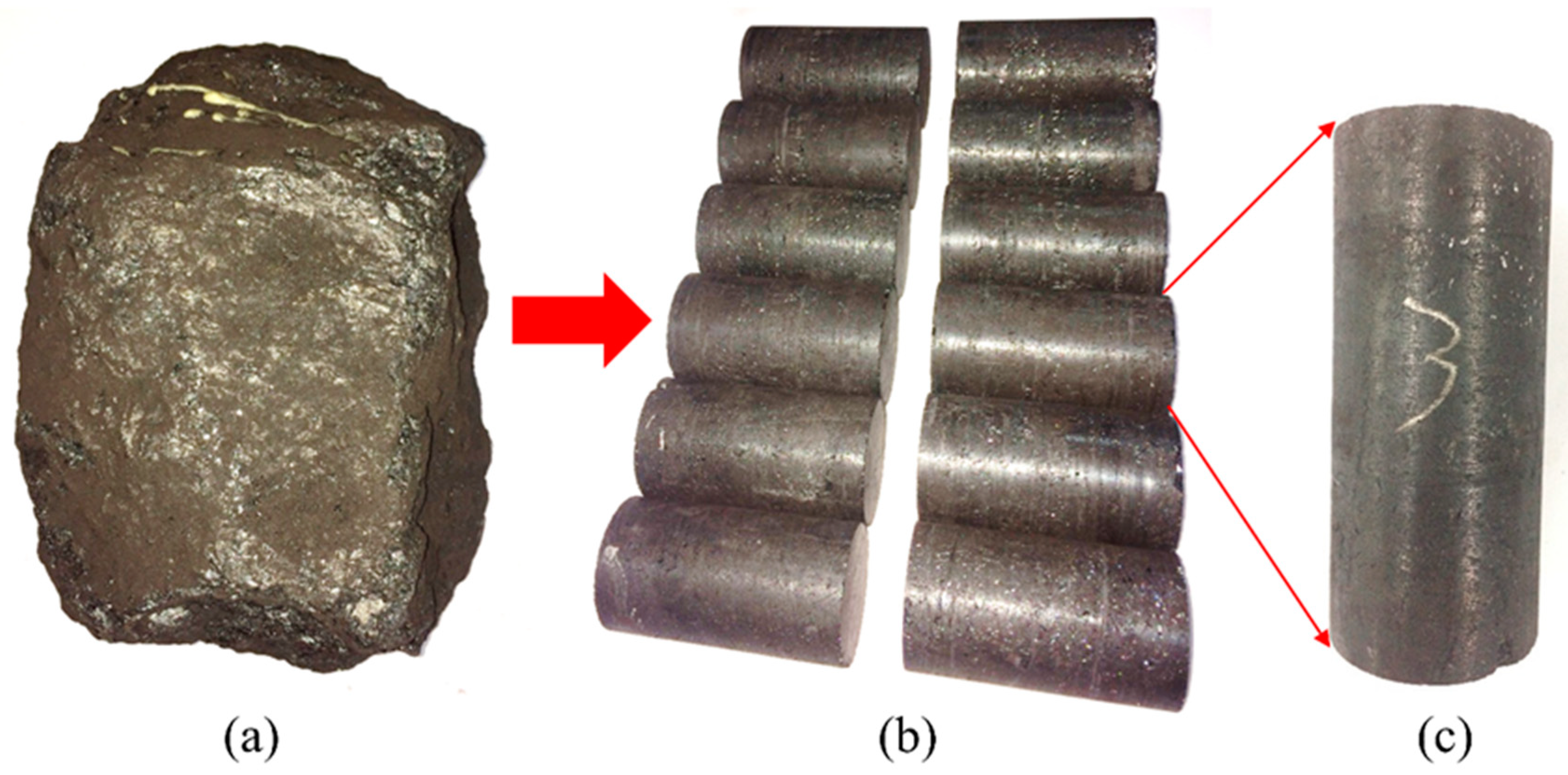 Energies 14 00717 g001