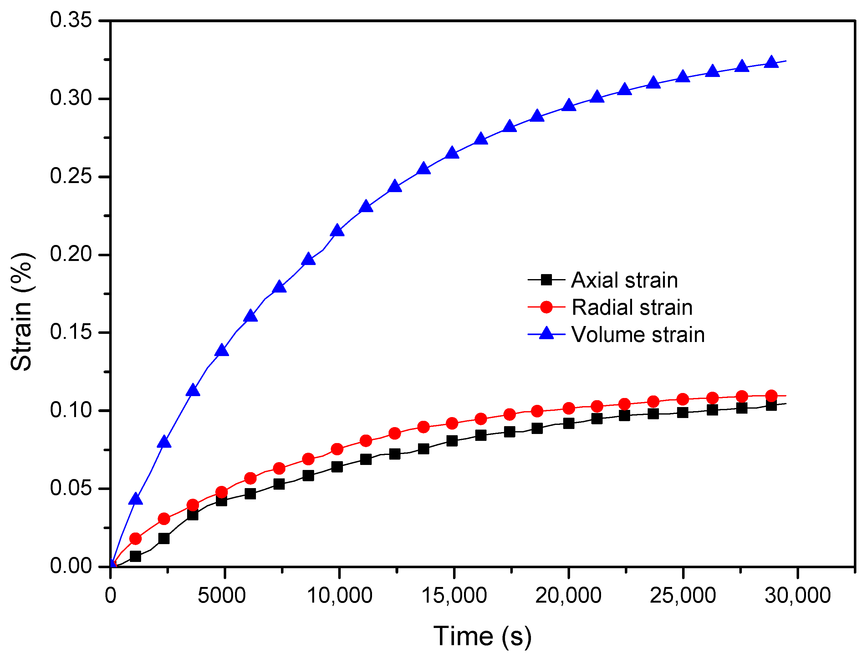Energies 14 00717 g005