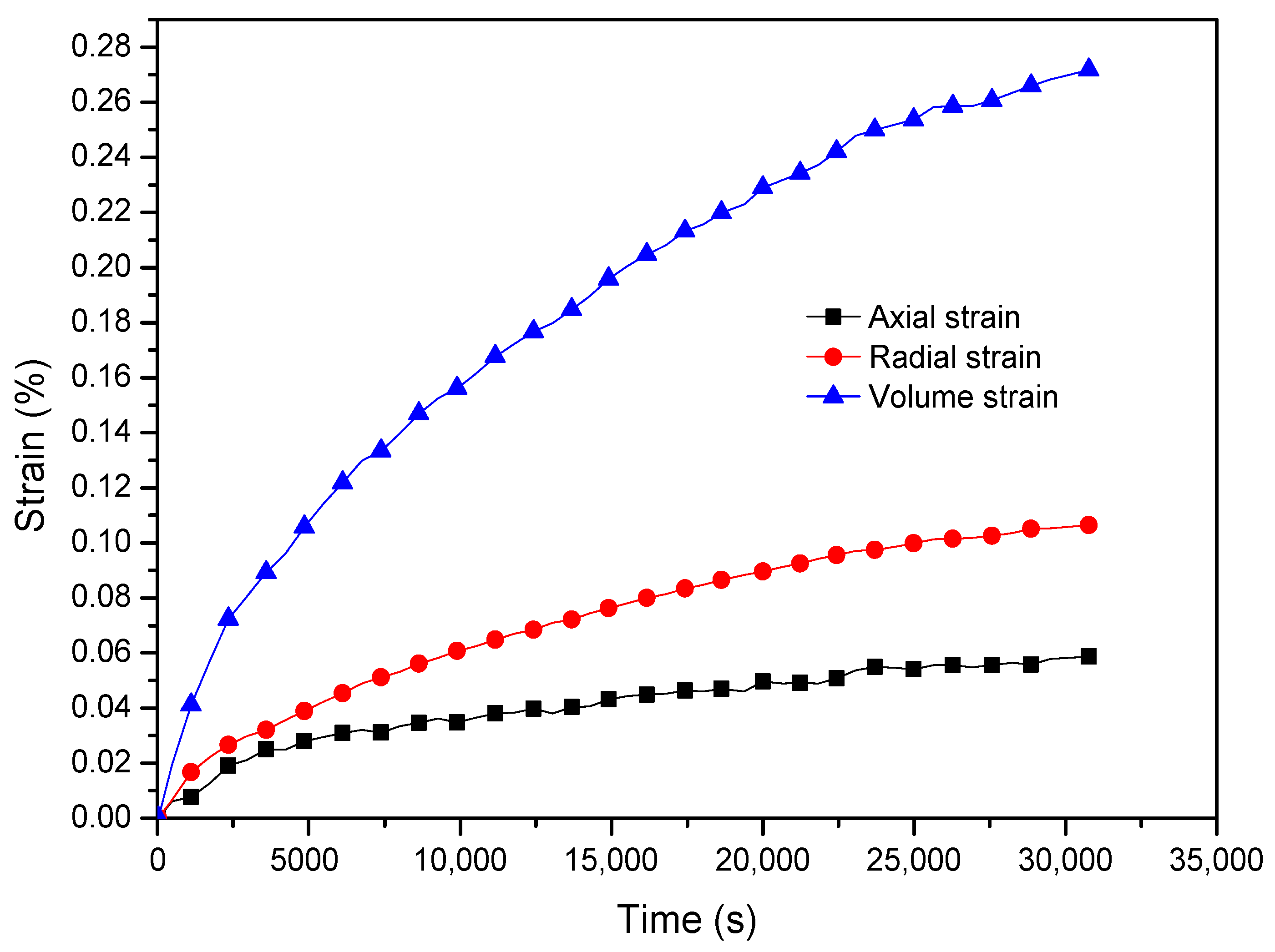Energies 14 00717 g006