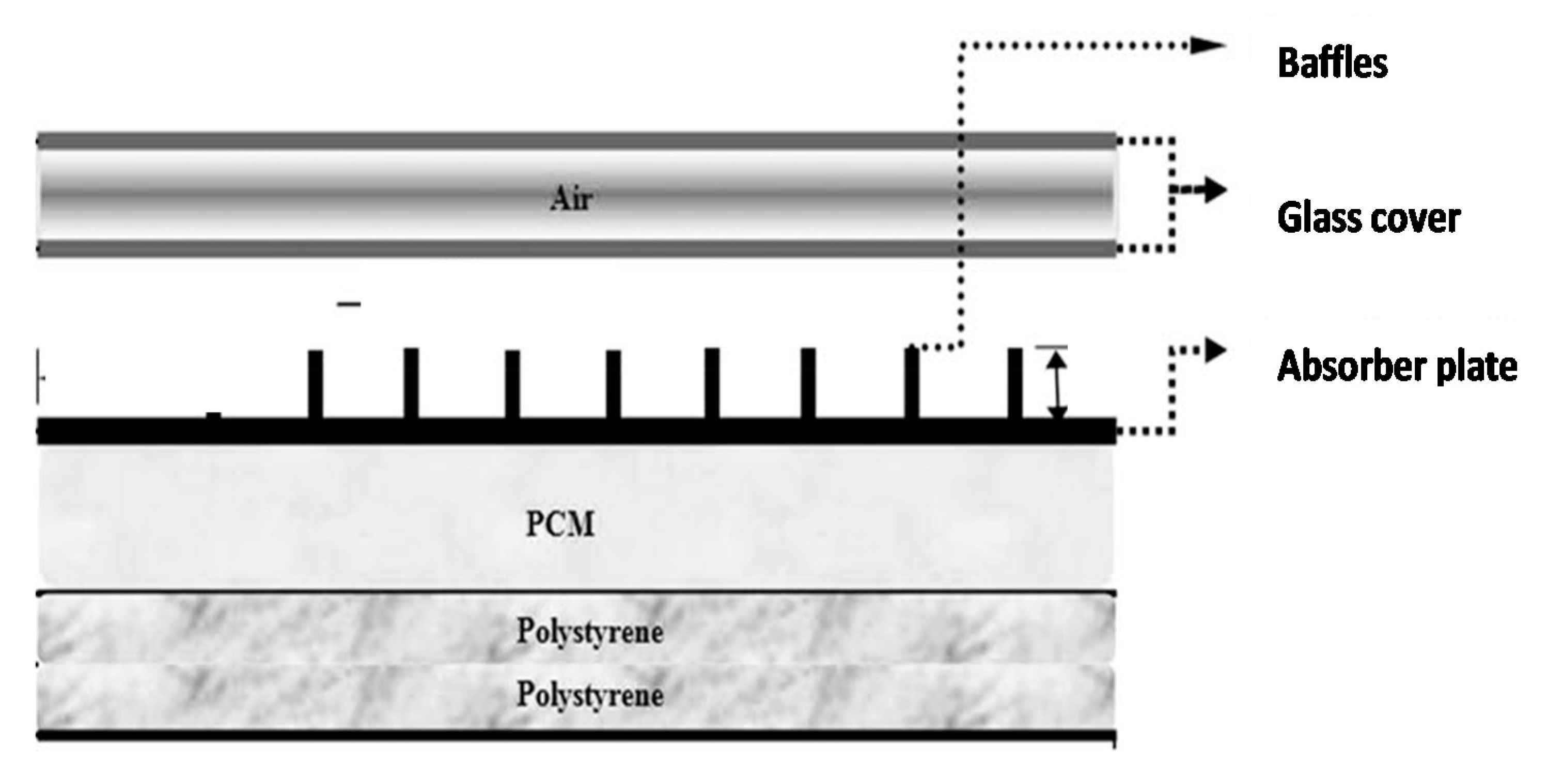 Energies 14 00724 g002