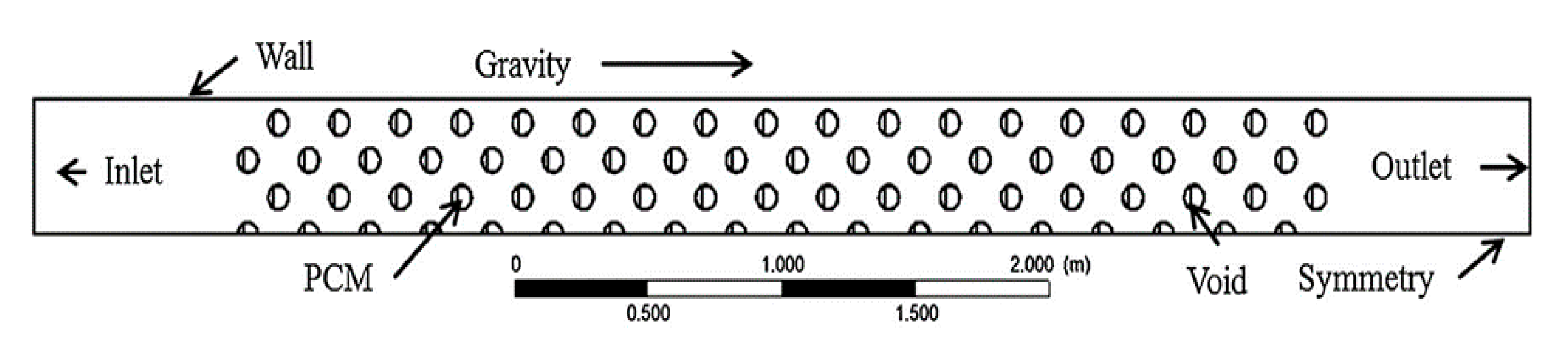 Energies 14 00724 g007