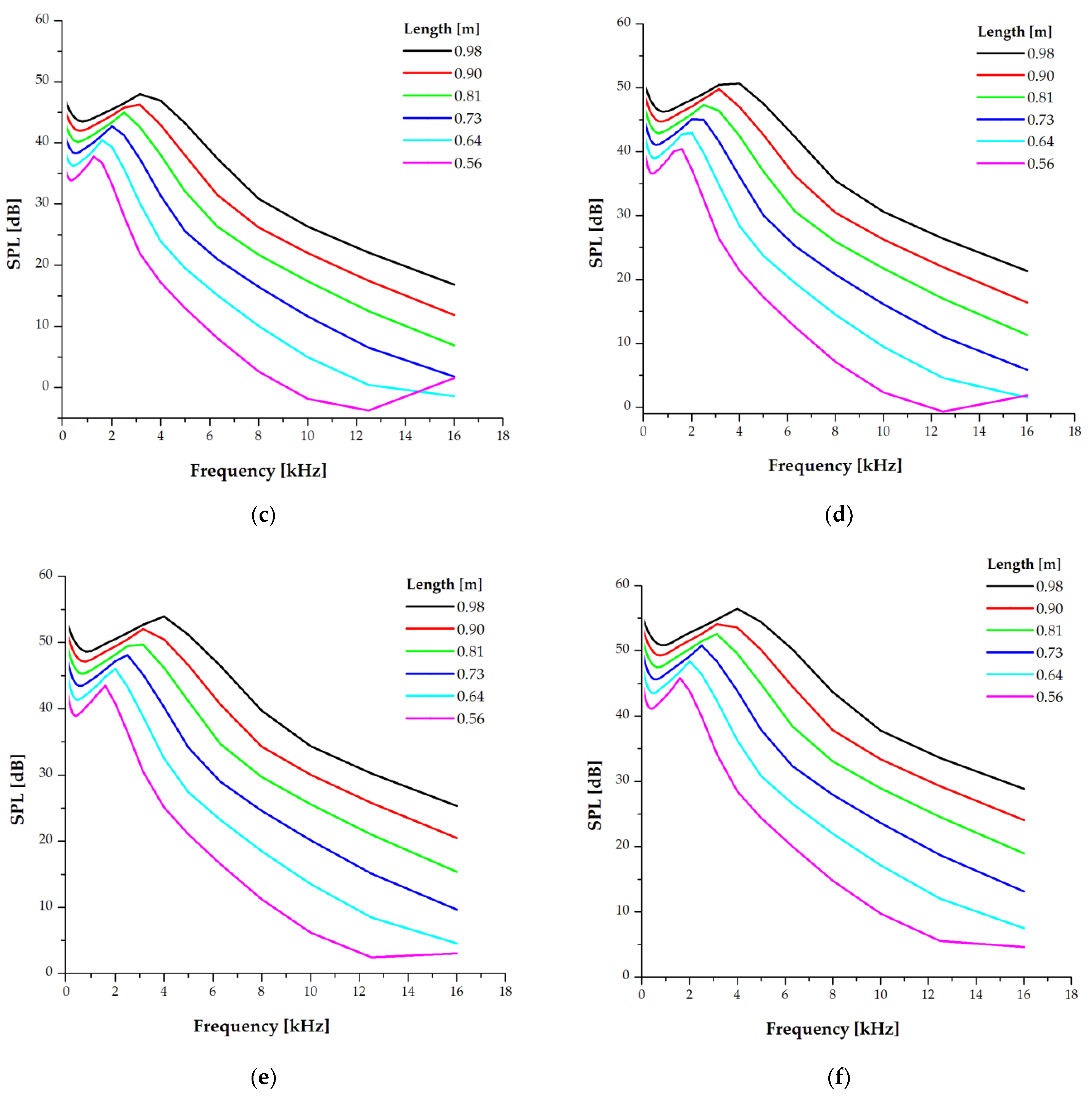 Energies 14 00727 g008b