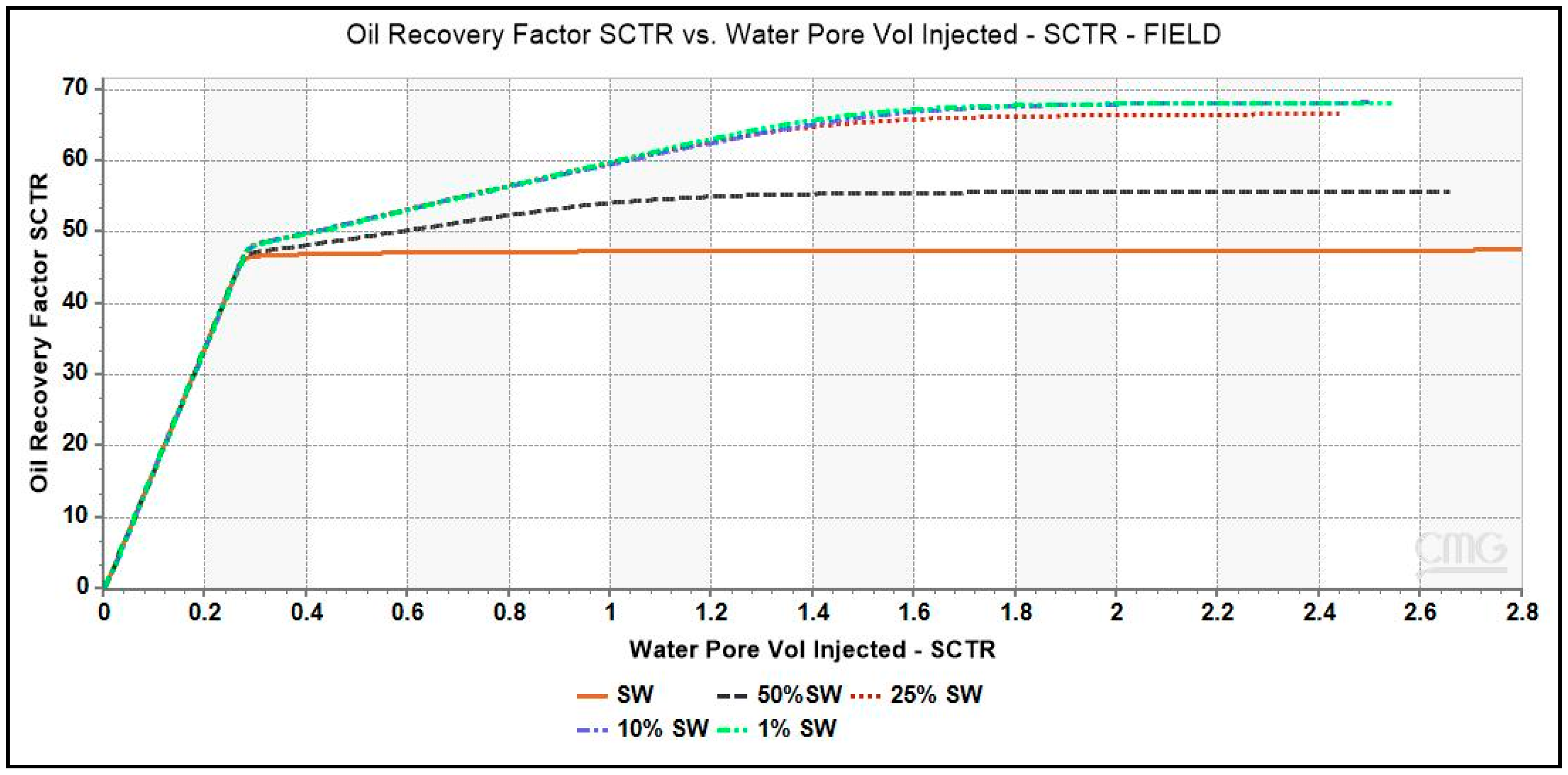 Energies 14 00729 g006