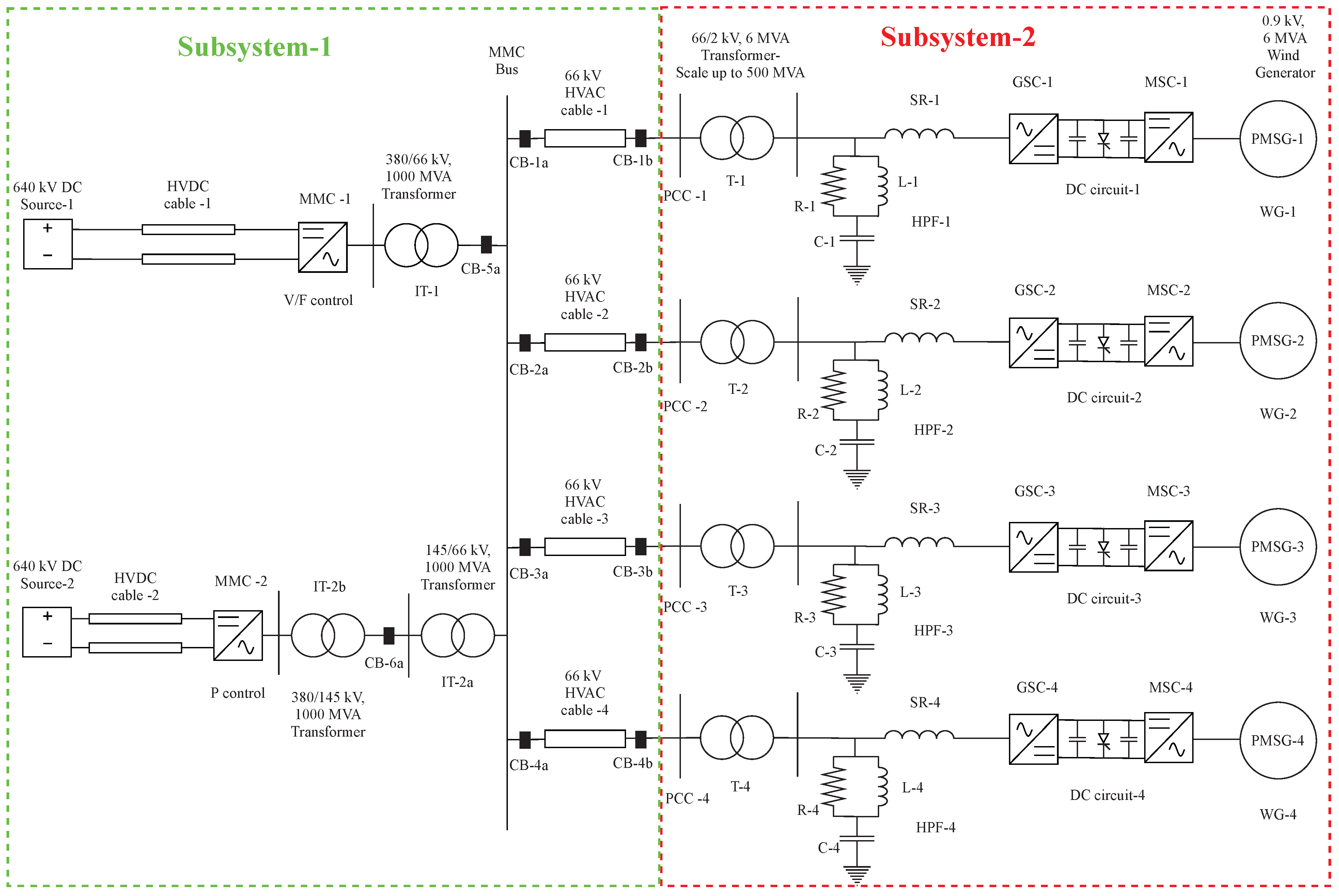 Energies 14 00757 g005 Energies 14 00757 g005