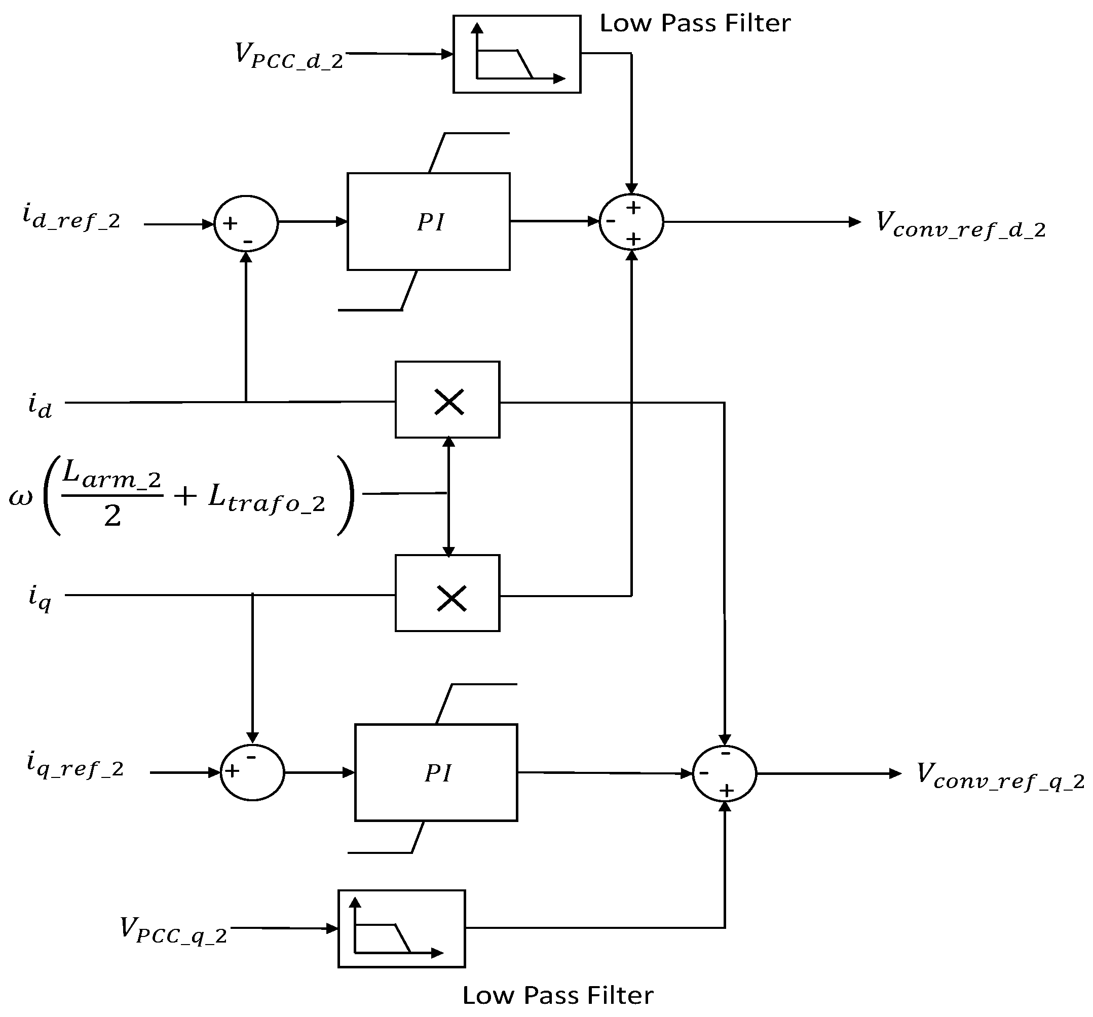 Energies 14 00757 g011 Energies 14 00757 g011