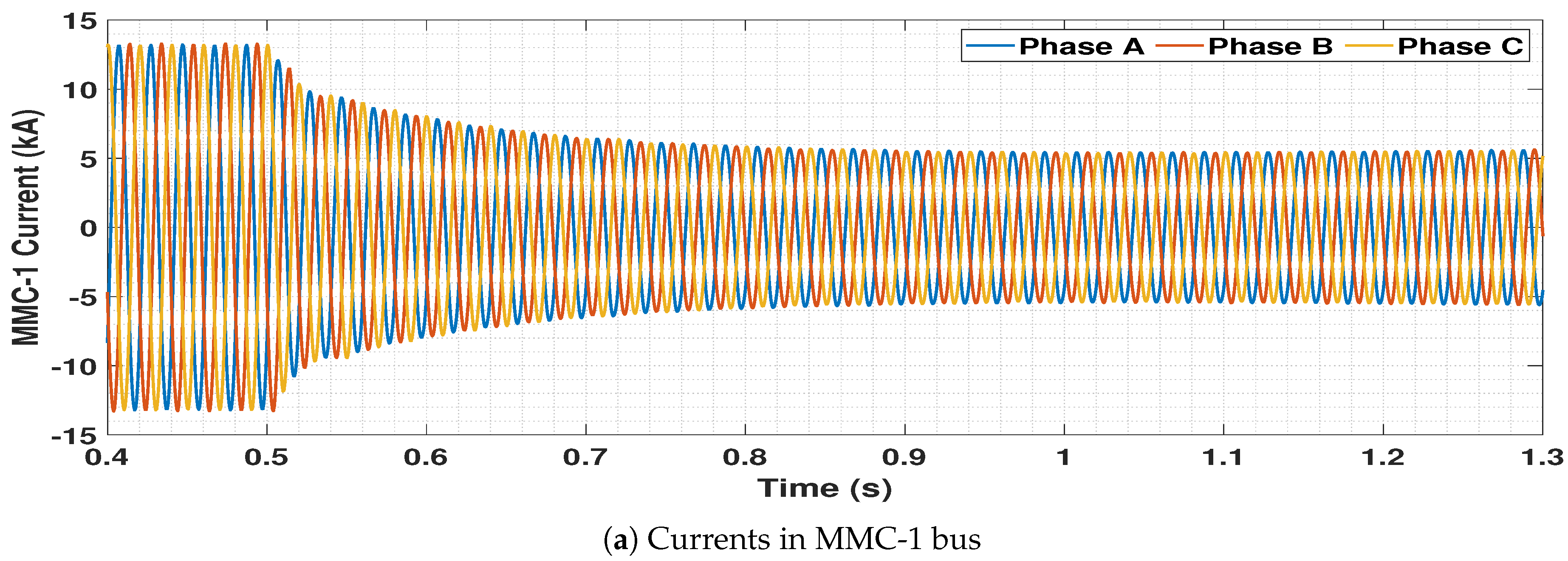 Energies 14 00757 g026a Energies 14 00757 g026a